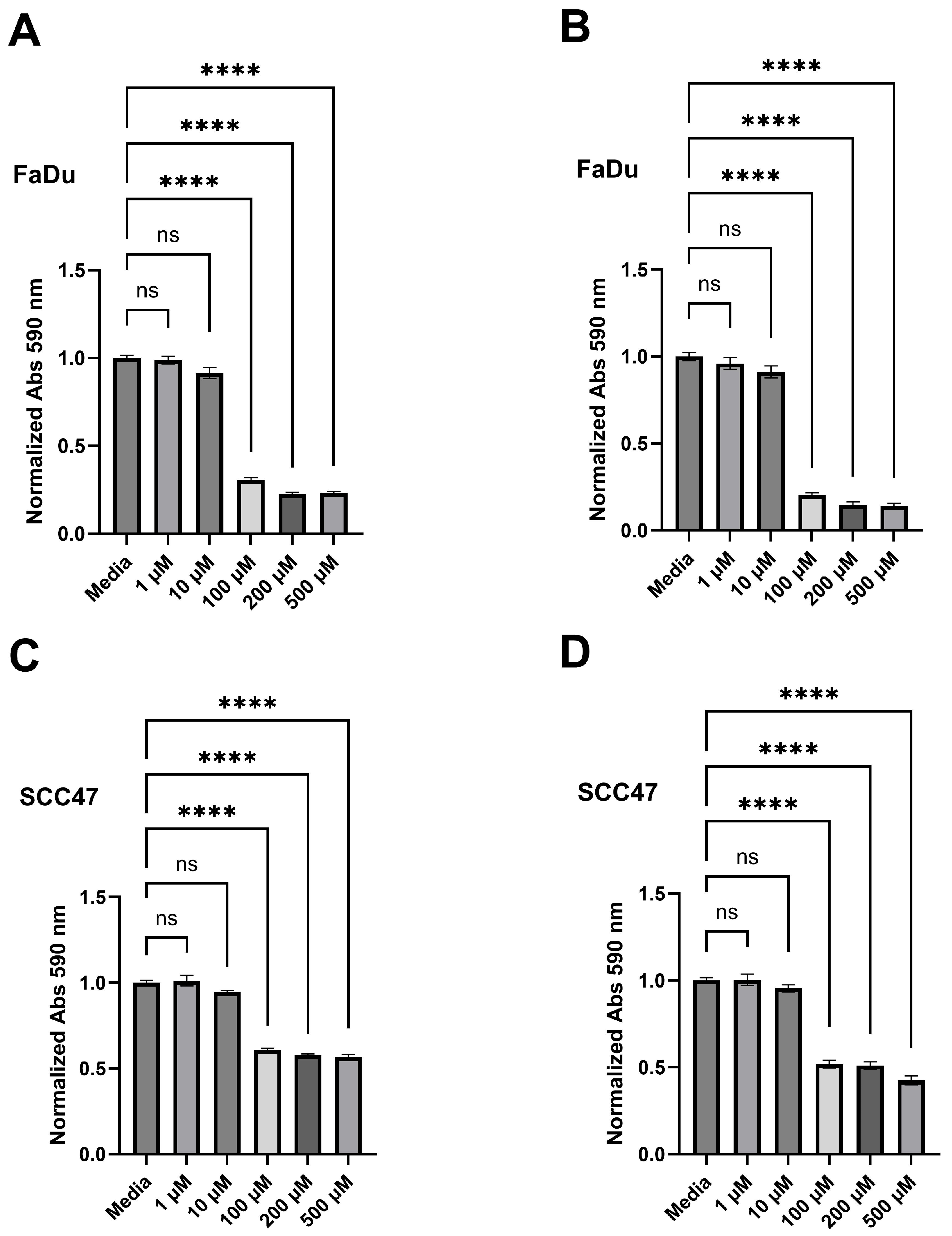 Nutrients 17 03224 g004