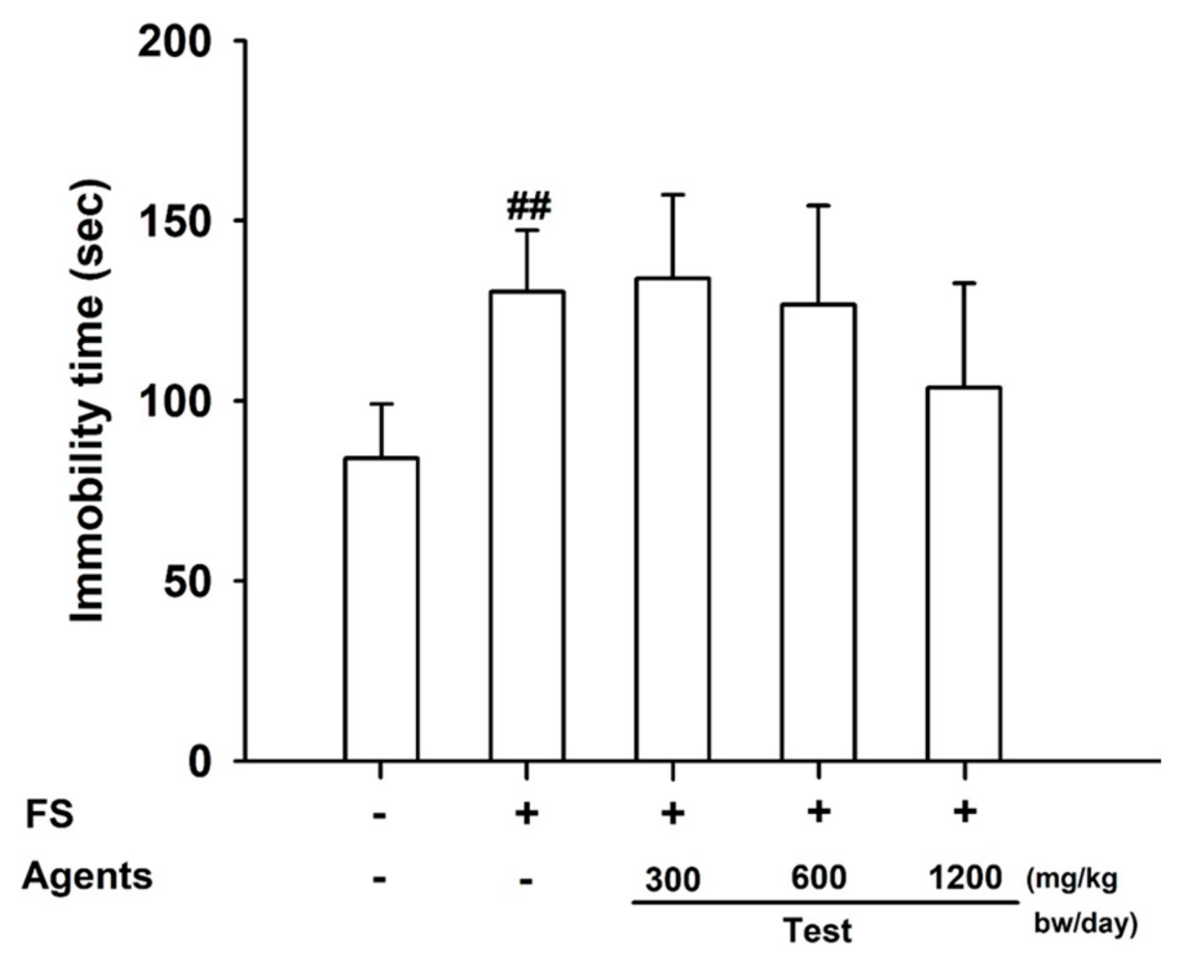 Nutrients 17 03239 g001