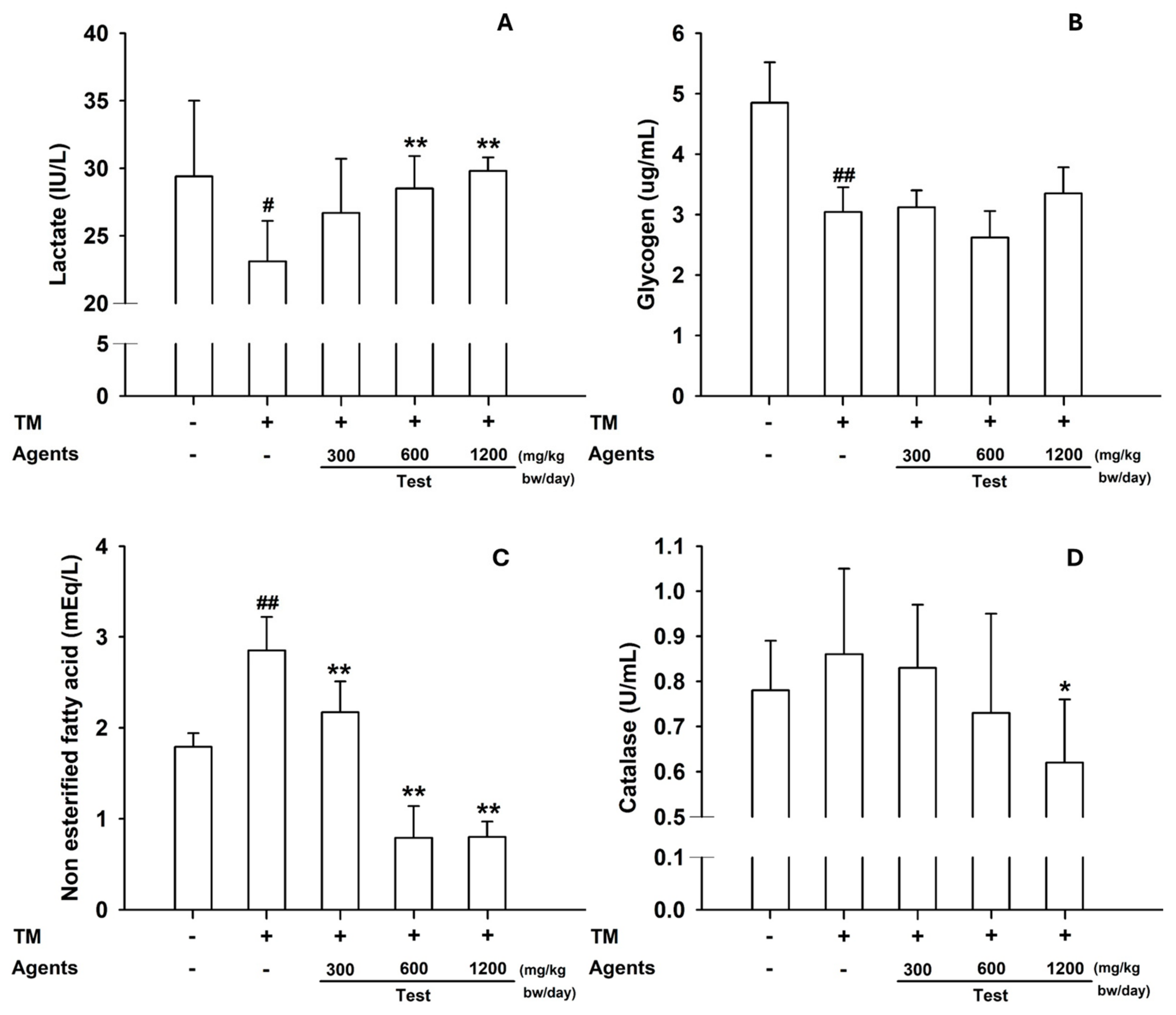 Nutrients 17 03239 g006
