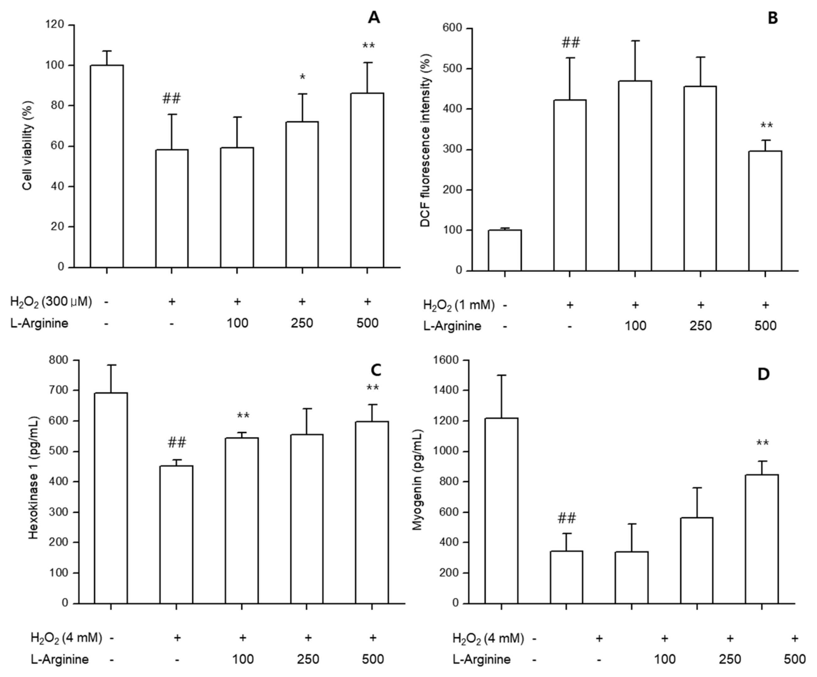 Nutrients 17 03239 g007