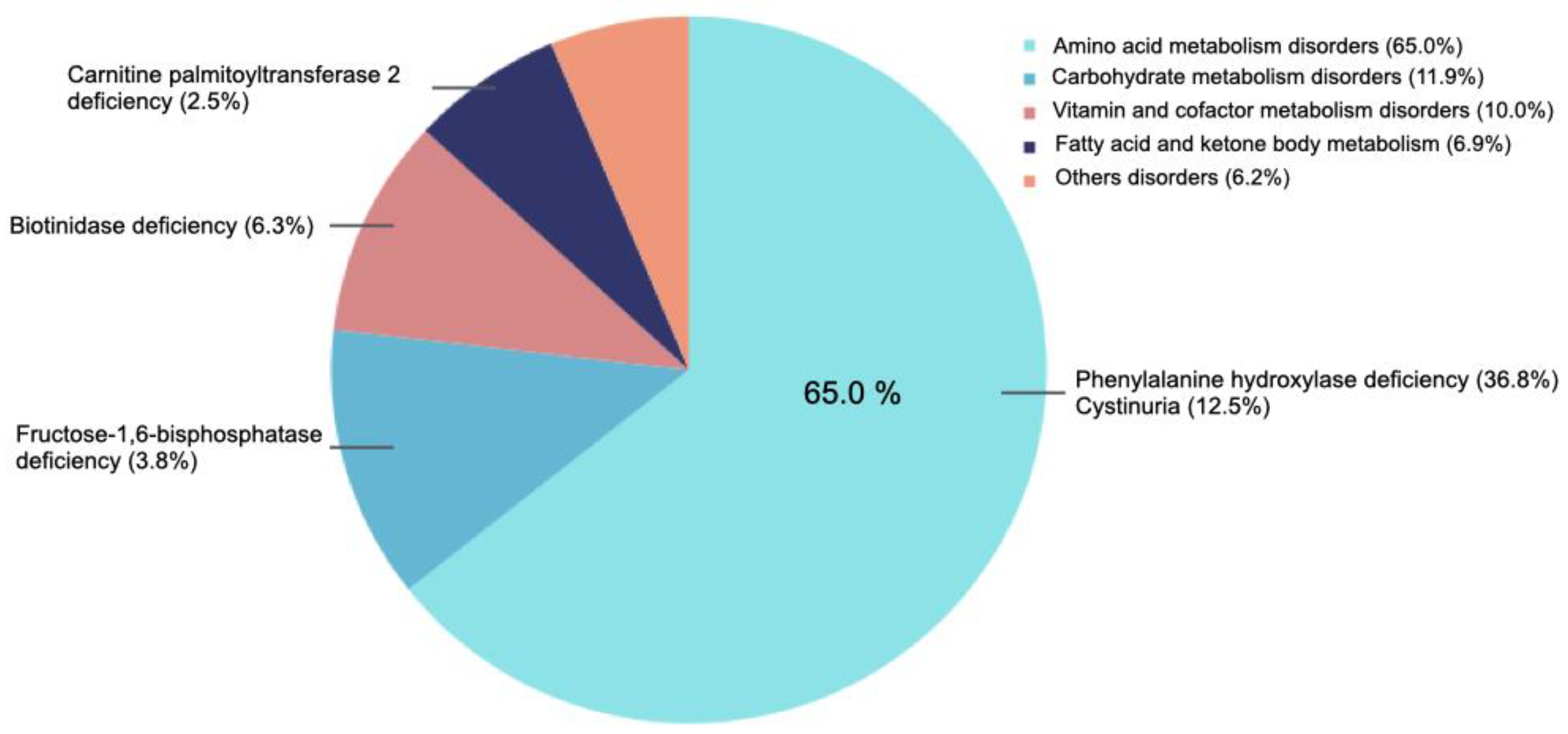 Nutrients 17 03240 g001 Nutrients 17 03240 g001