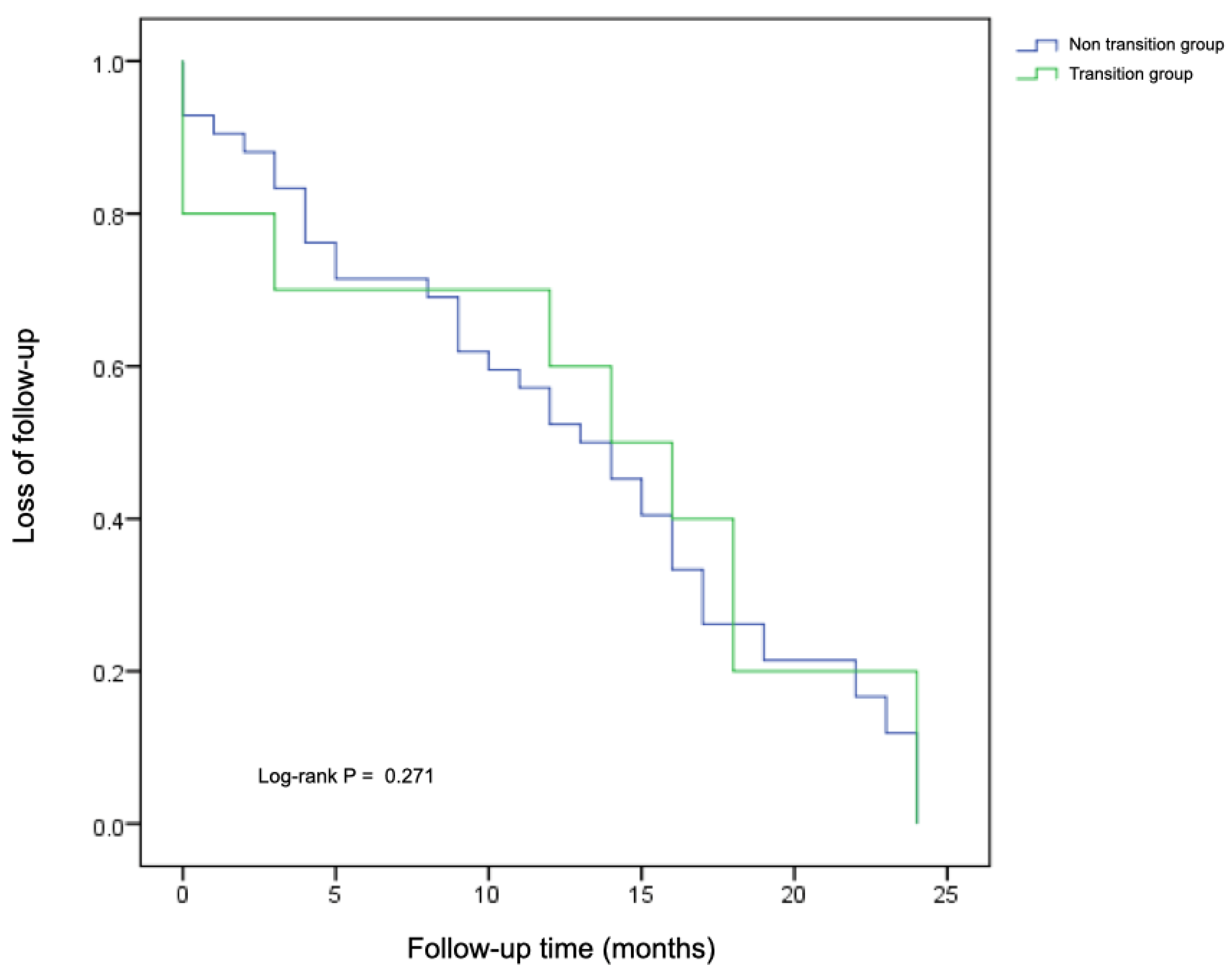 Nutrients 17 03240 g002 Nutrients 17 03240 g002