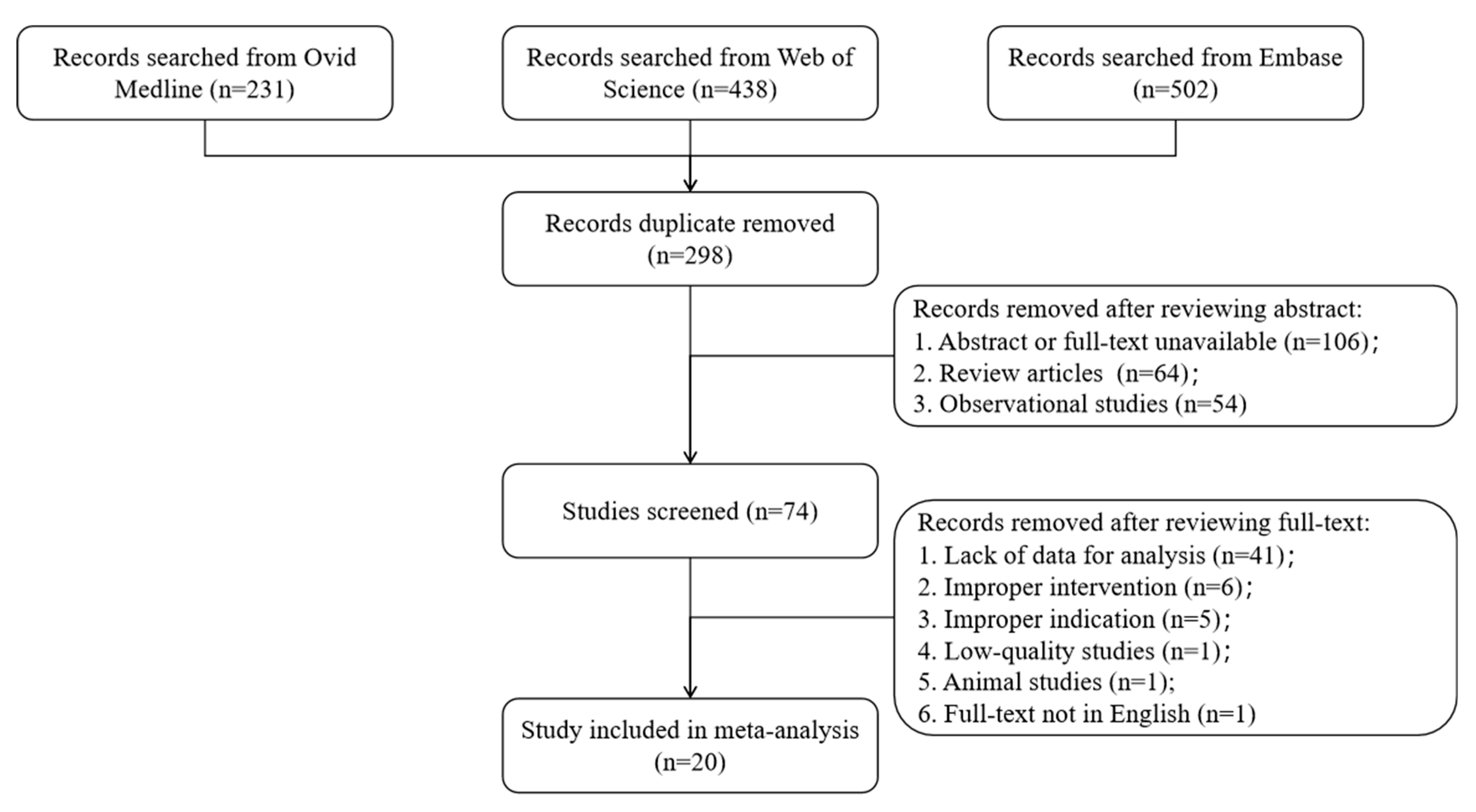 Nutrients 17 03246 g001 Nutrients 17 03246 g001