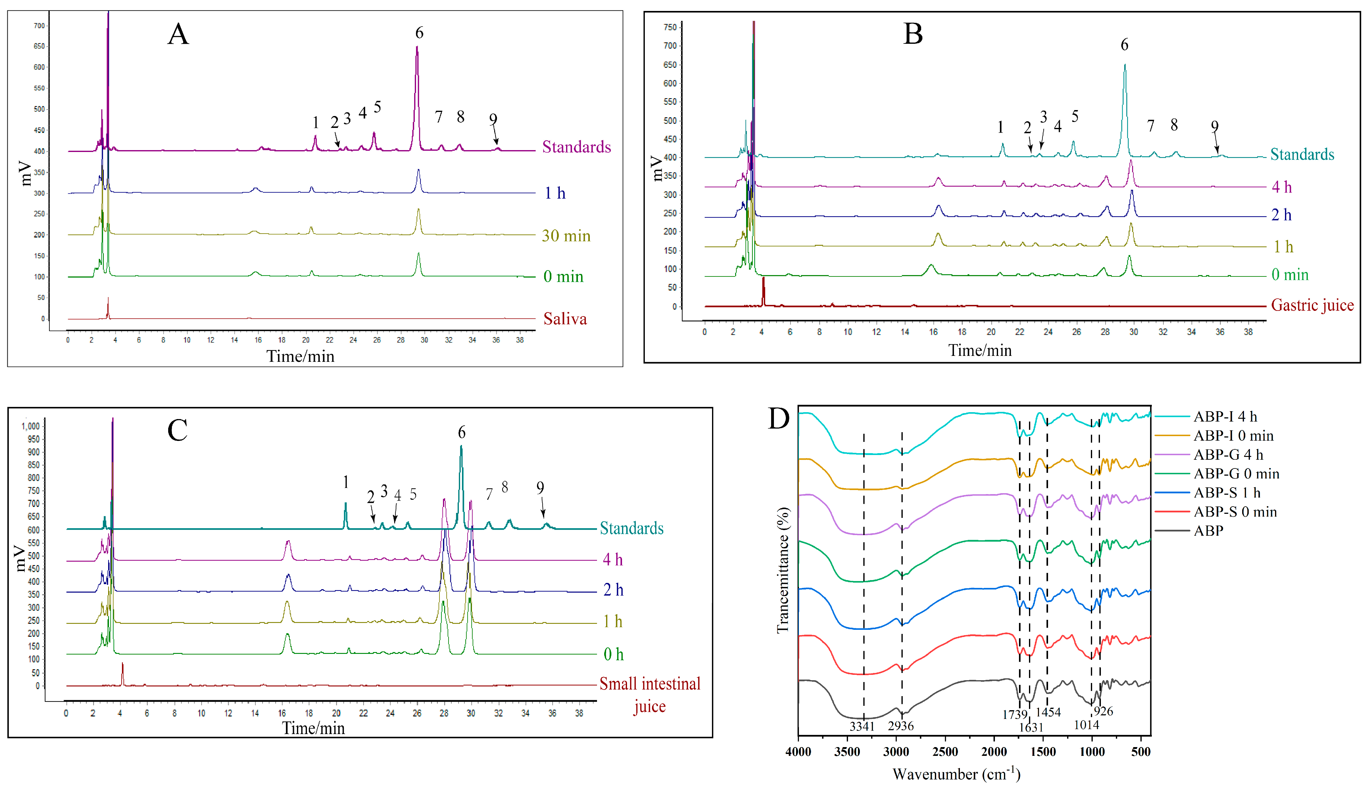 Nutrients 17 03249 g001