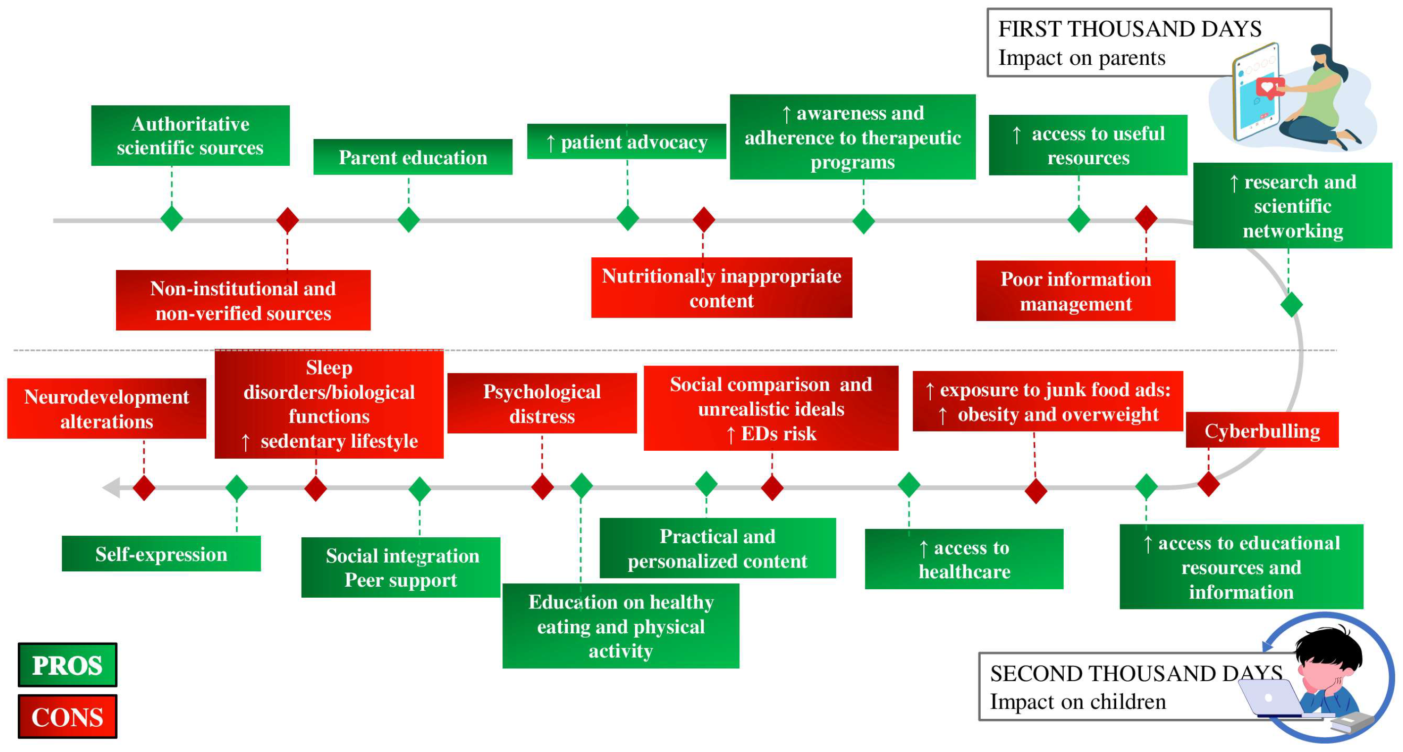 Nutrients 17 03254 g004