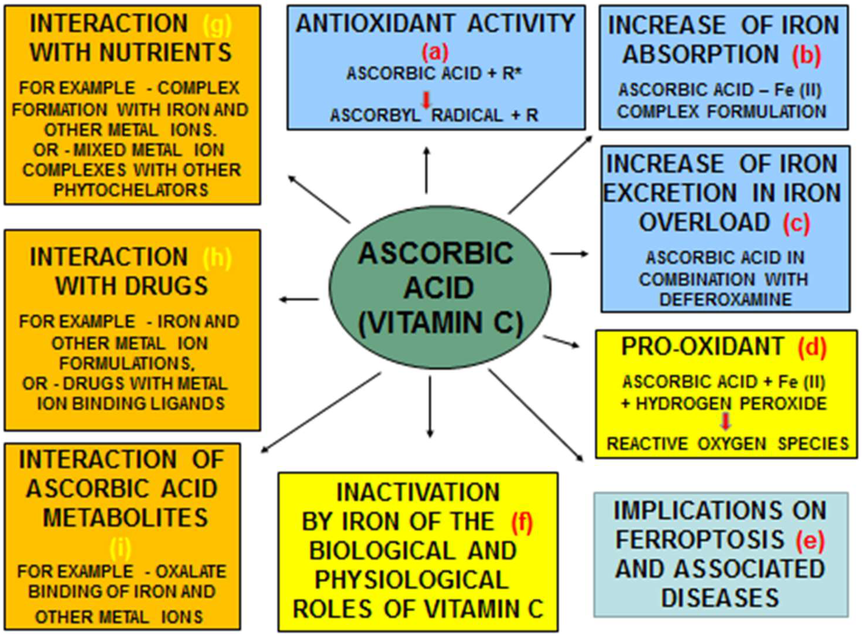 Nutrients 17 03270 g003