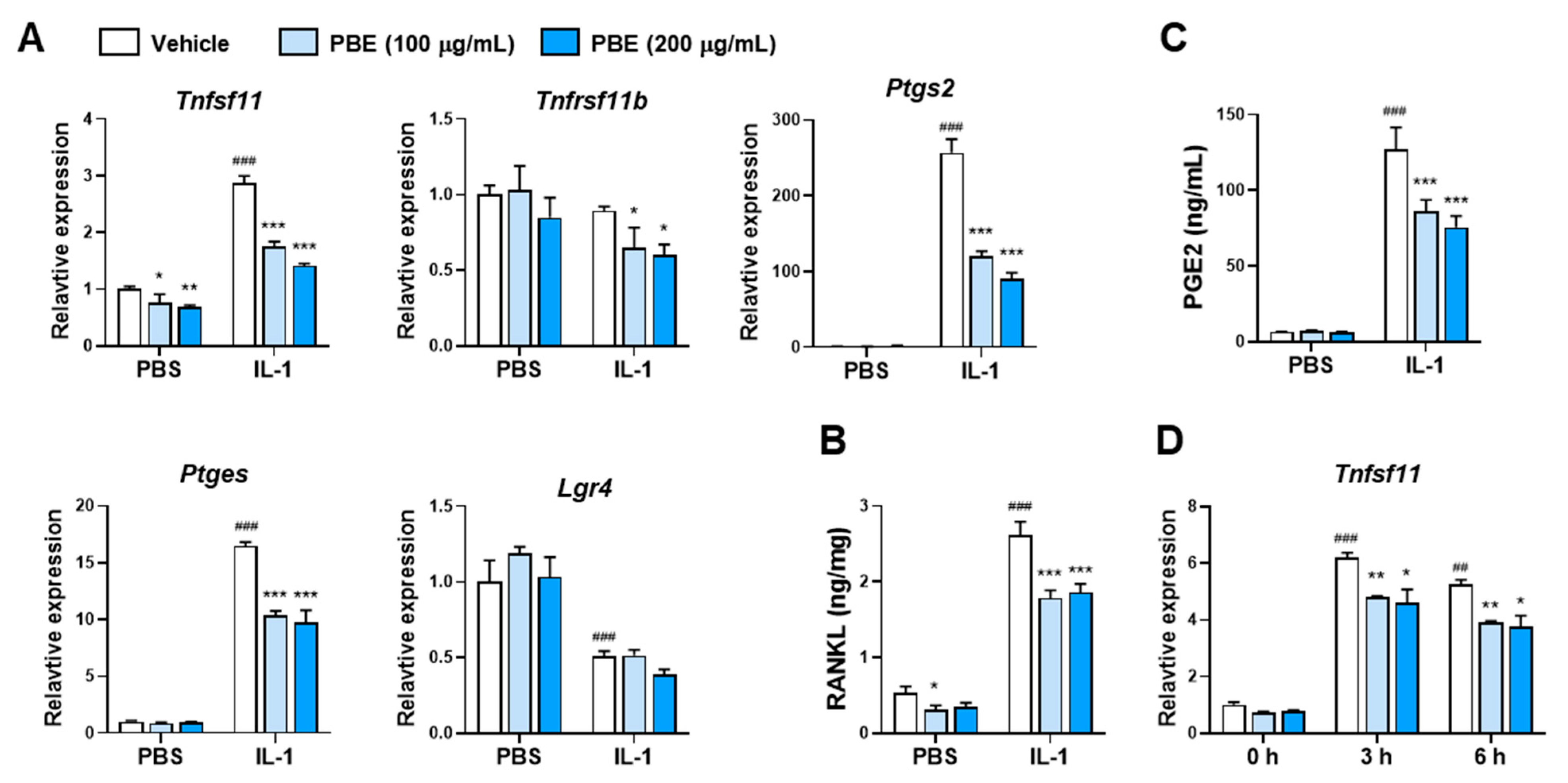Nutrients 17 03273 g002 Nutrients 17 03273 g002