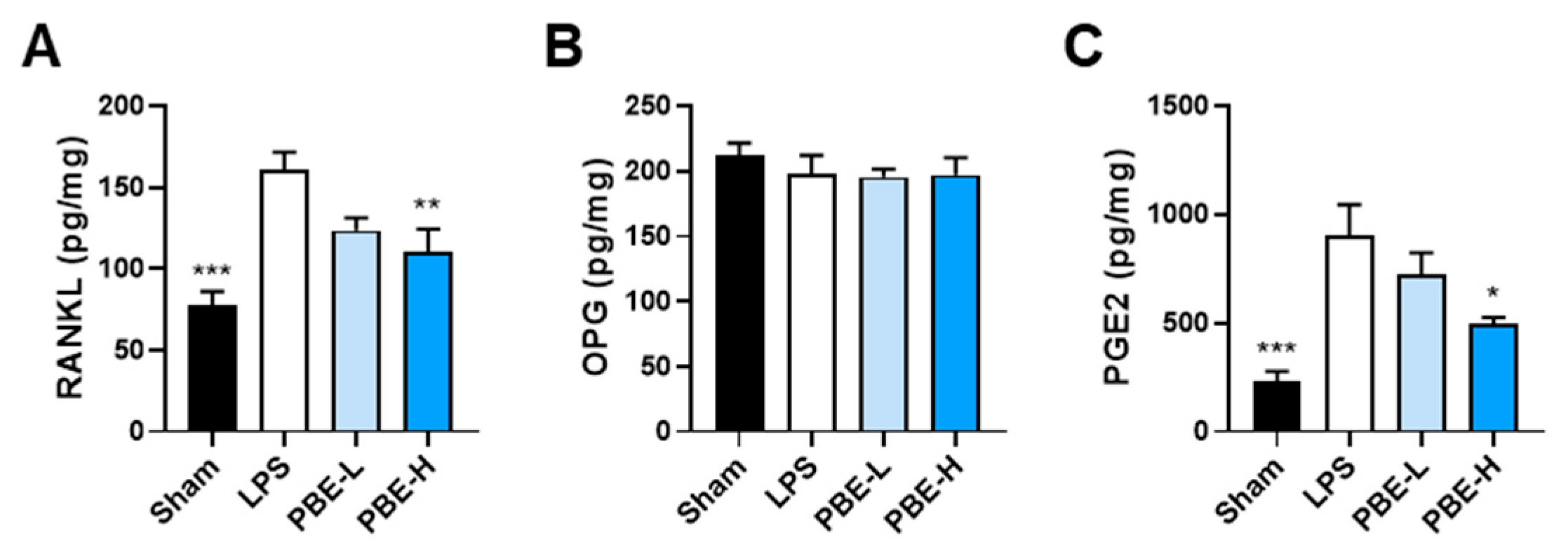 Nutrients 17 03273 g006 Nutrients 17 03273 g006