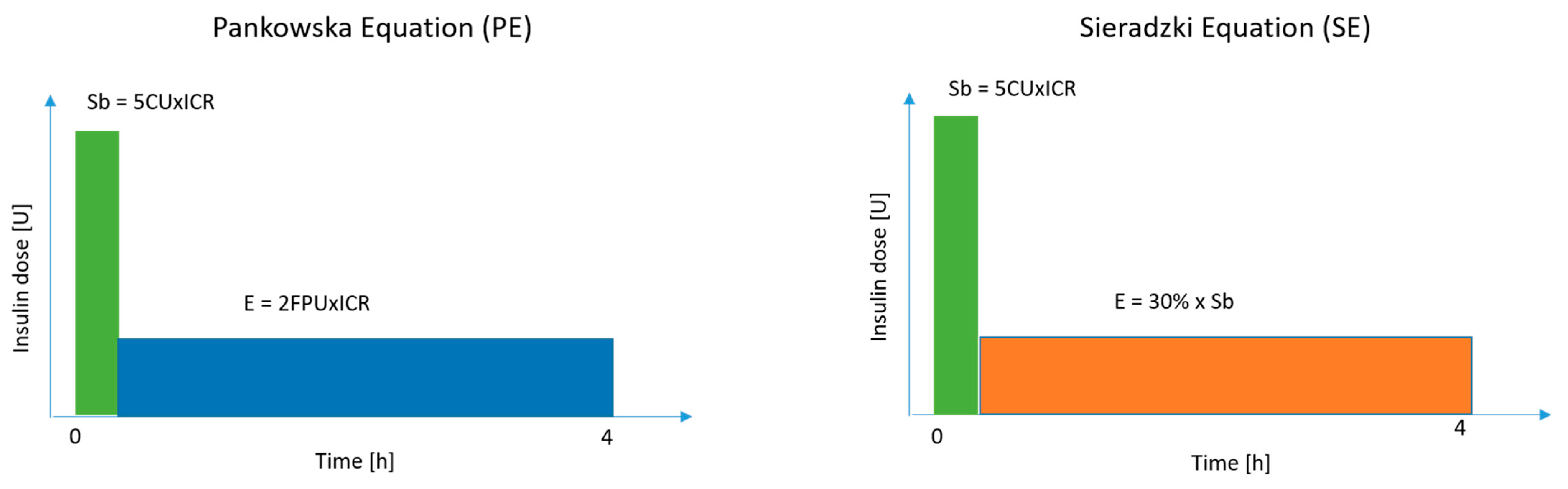 Nutrients 17 03287 g001