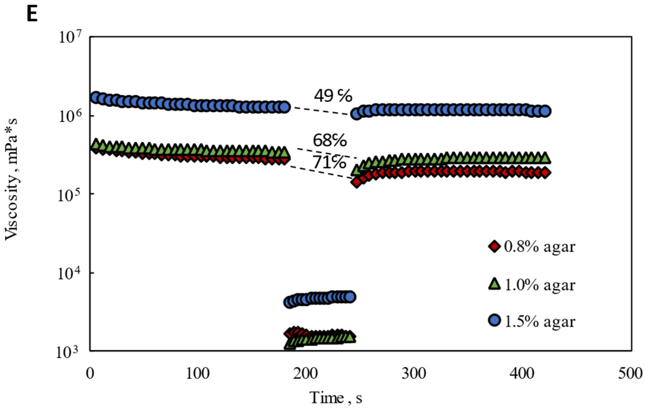 Nutrients 17 03289 g001c