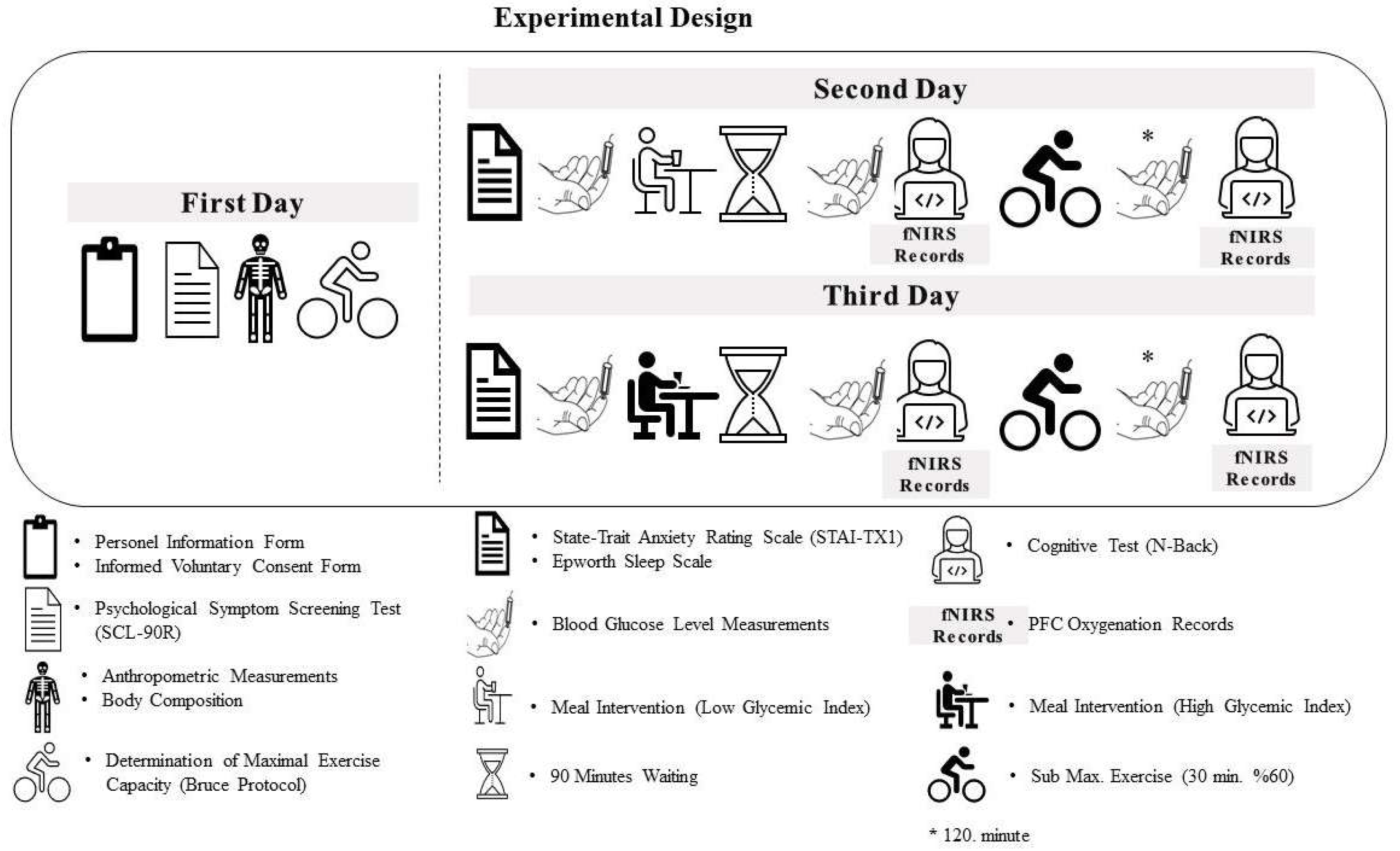 Nutrients 17 03296 g001