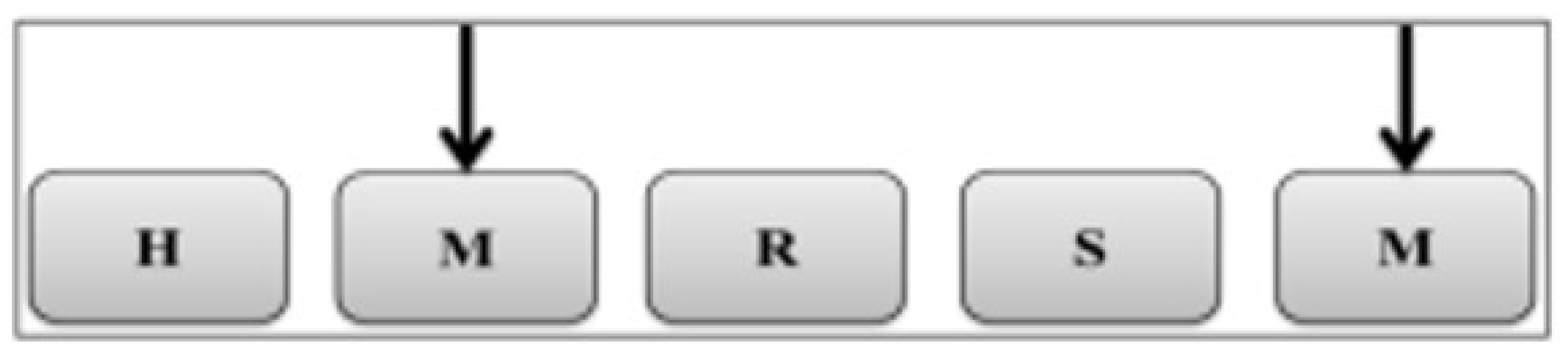 Nutrients 17 03296 g002