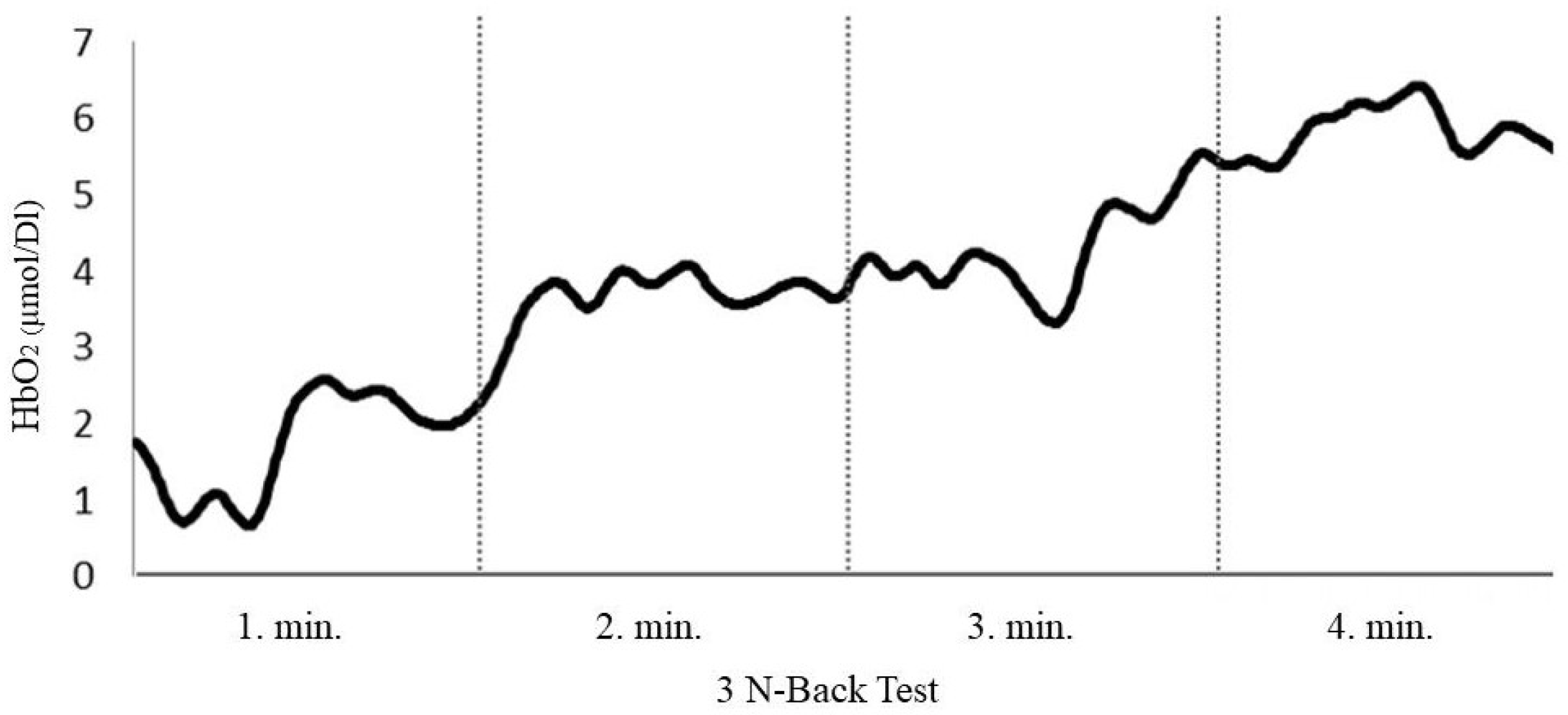 Nutrients 17 03296 g003