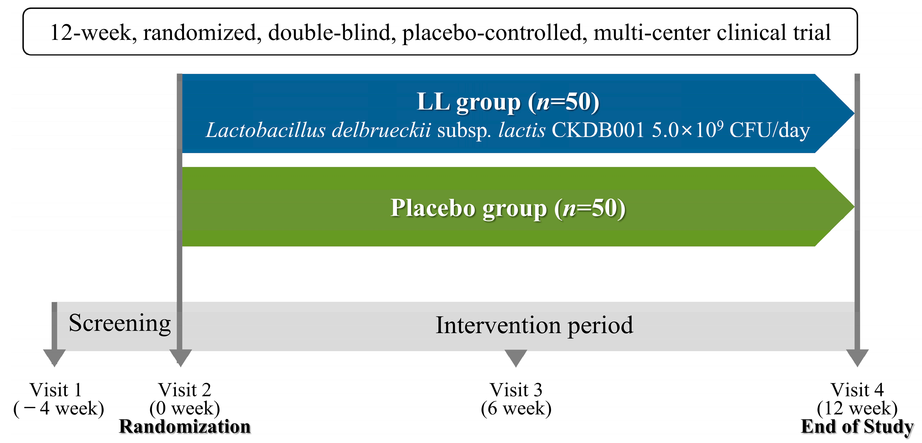 Nutrients 17 03313 g001 Nutrients 17 03313 g001