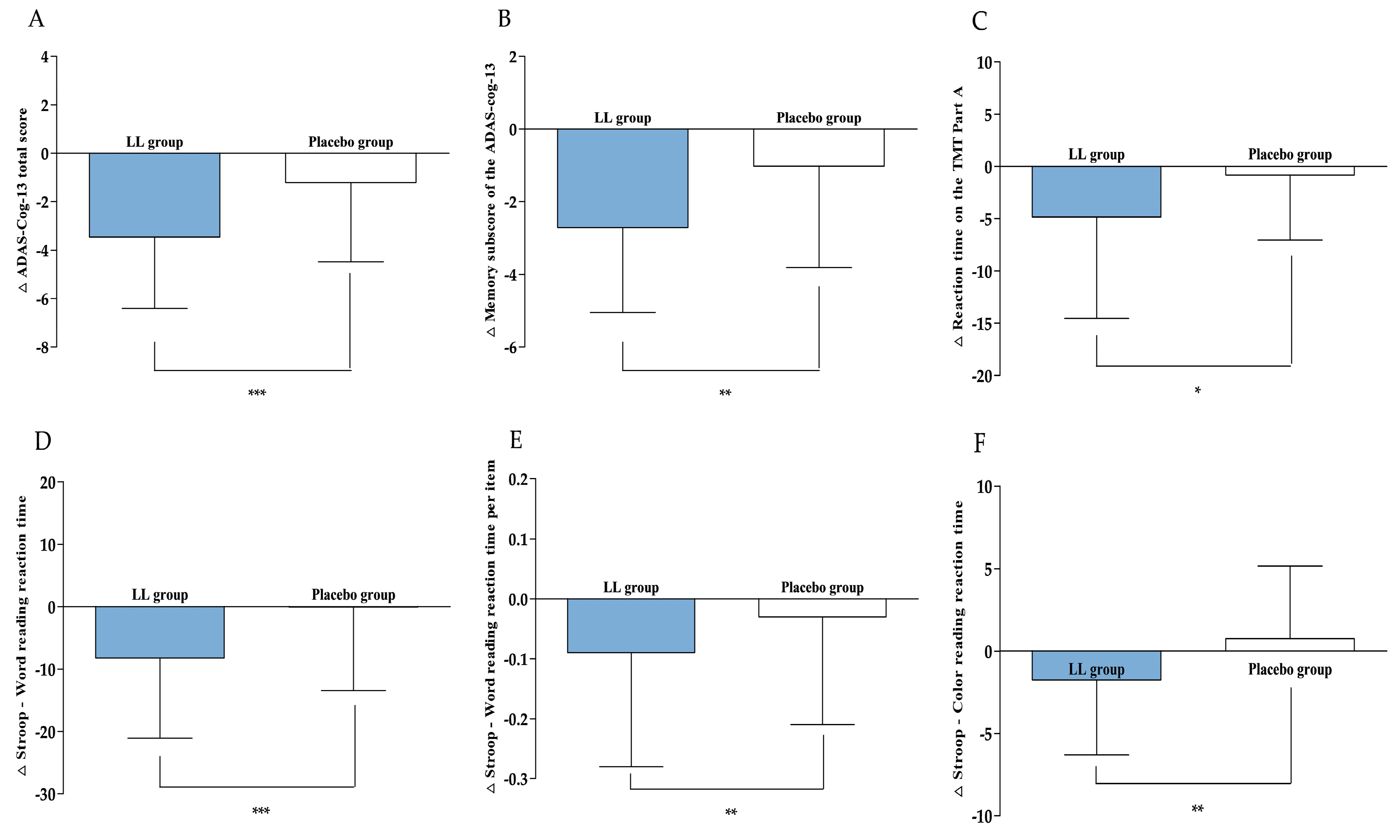 Nutrients 17 03313 g003 Nutrients 17 03313 g003