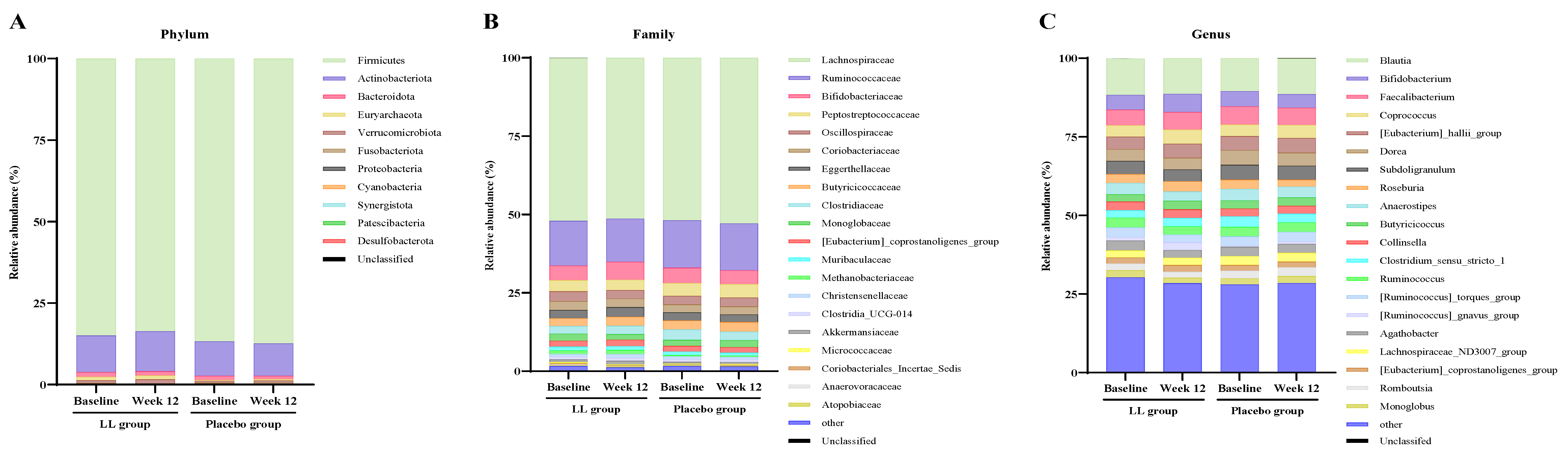 Nutrients 17 03313 g004 Nutrients 17 03313 g004