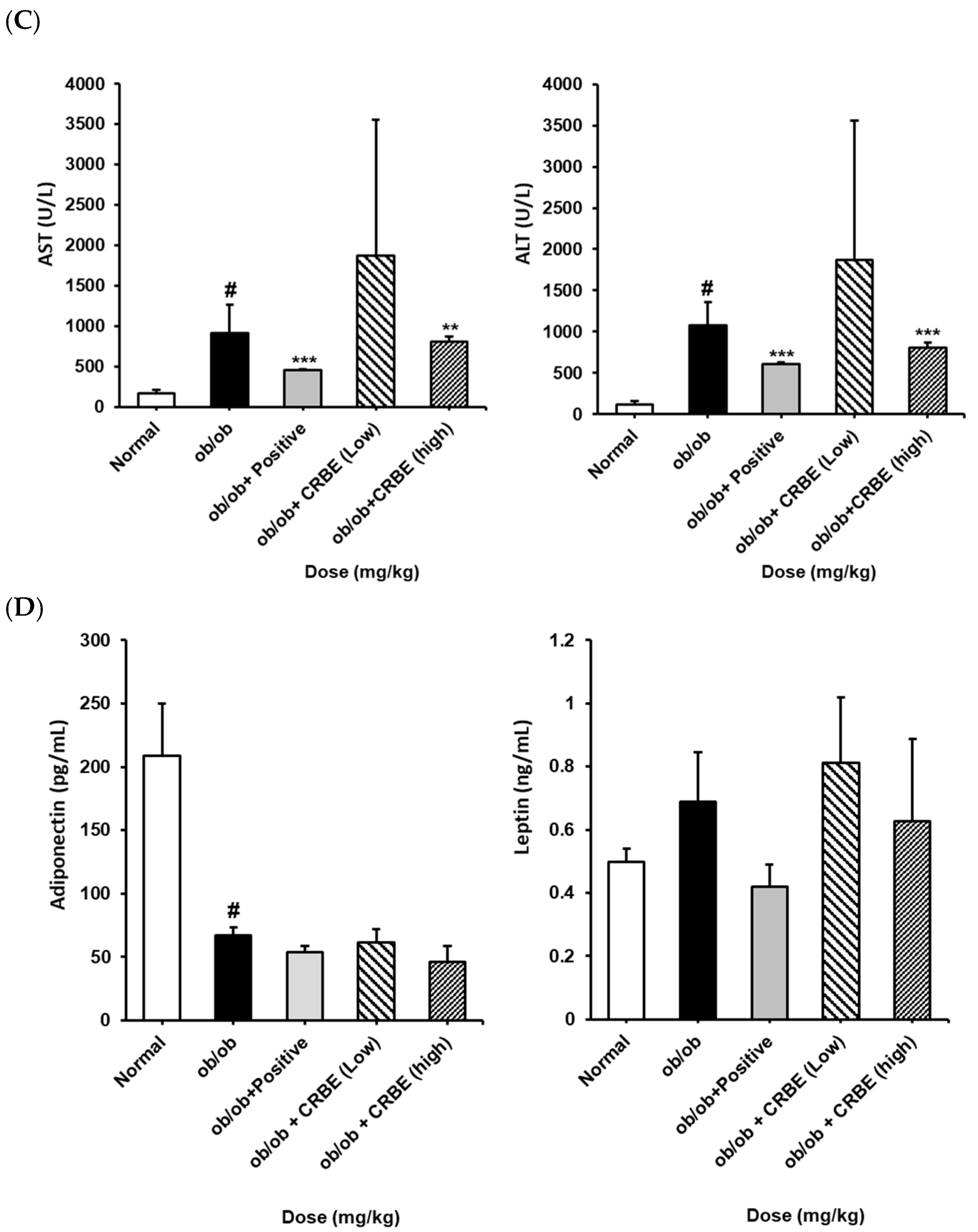 Nutrients 17 03322 g007b