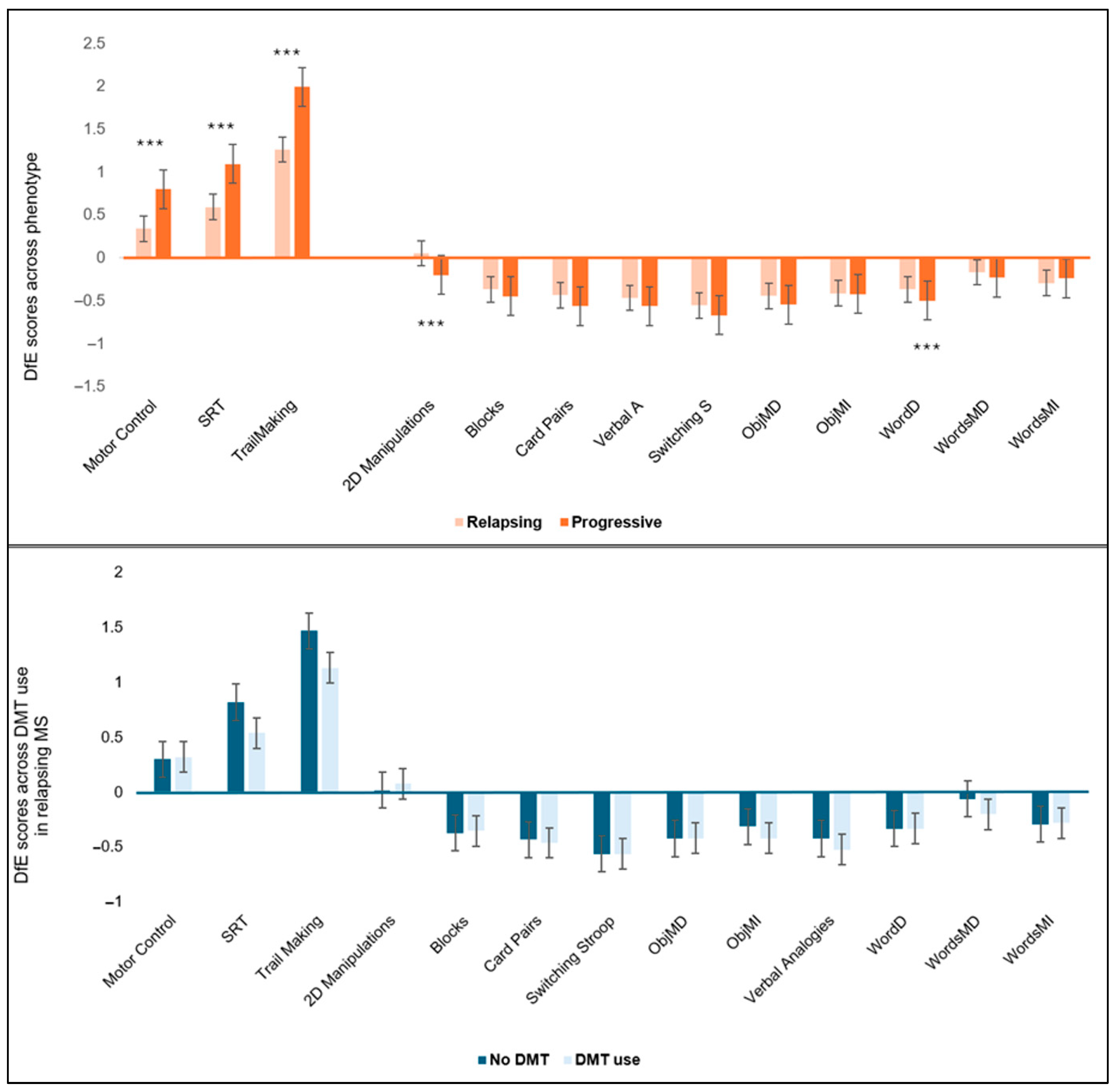 Nutrients 17 03326 g001