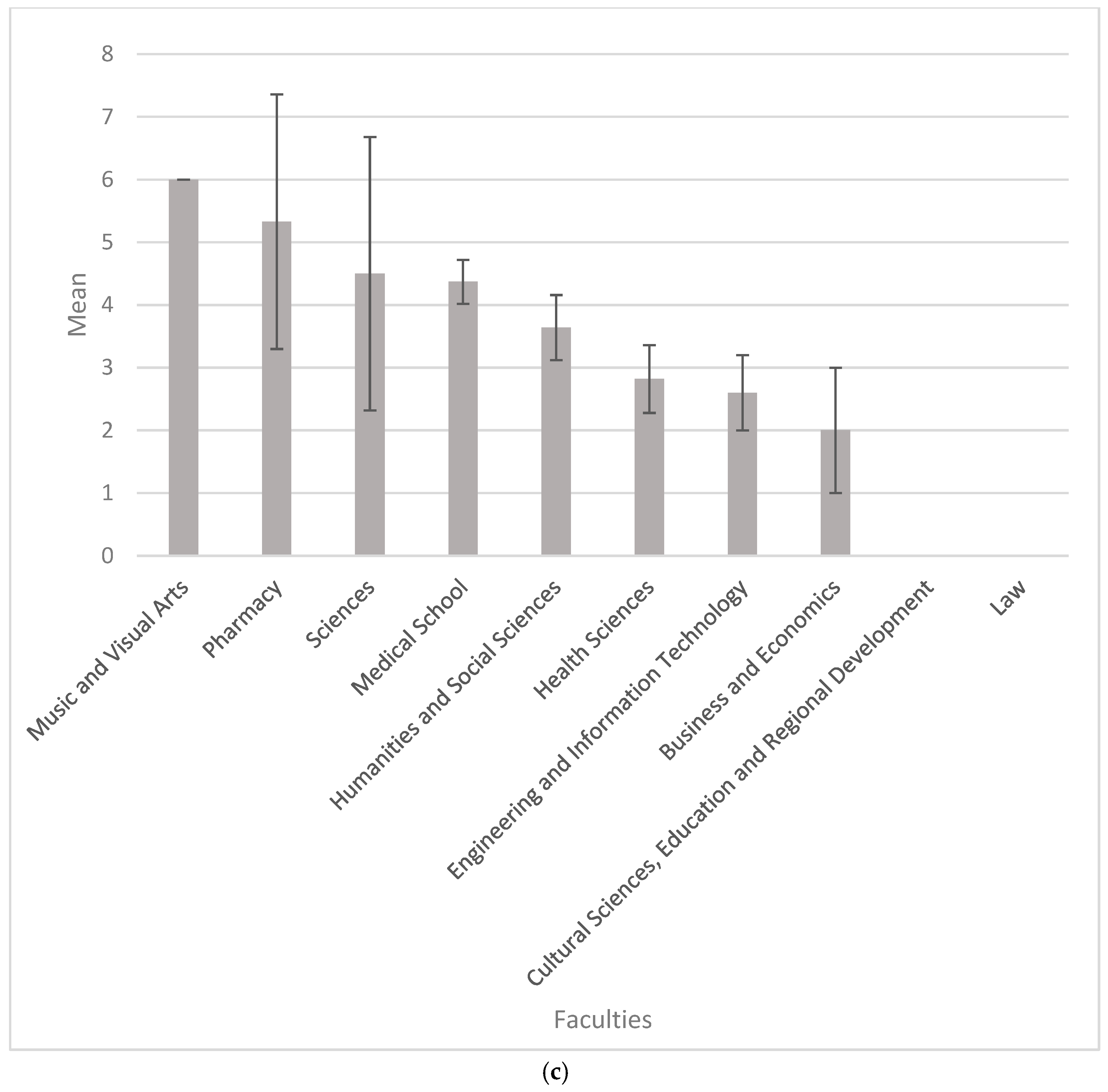 Nutrients 17 03327 g001c