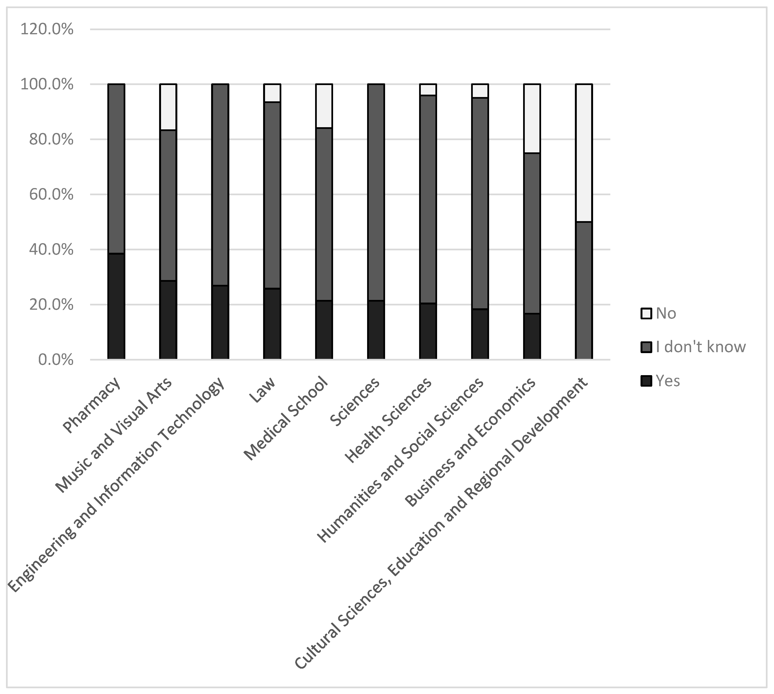 Nutrients 17 03327 g002