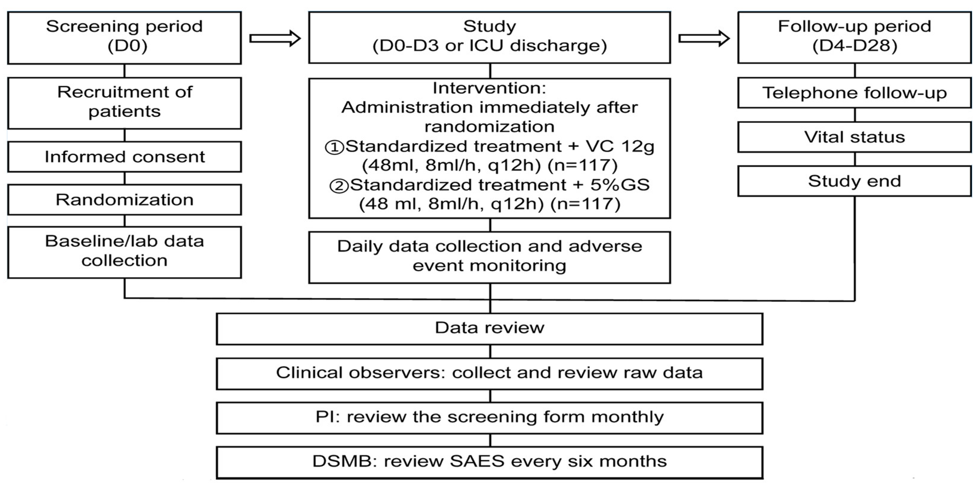 Nutrients 17 03330 g001
