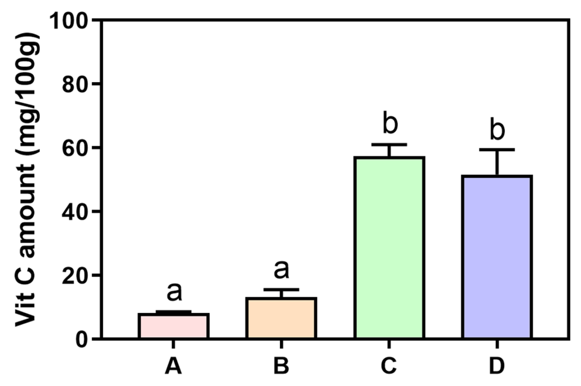 Nutrients 17 03331 g001