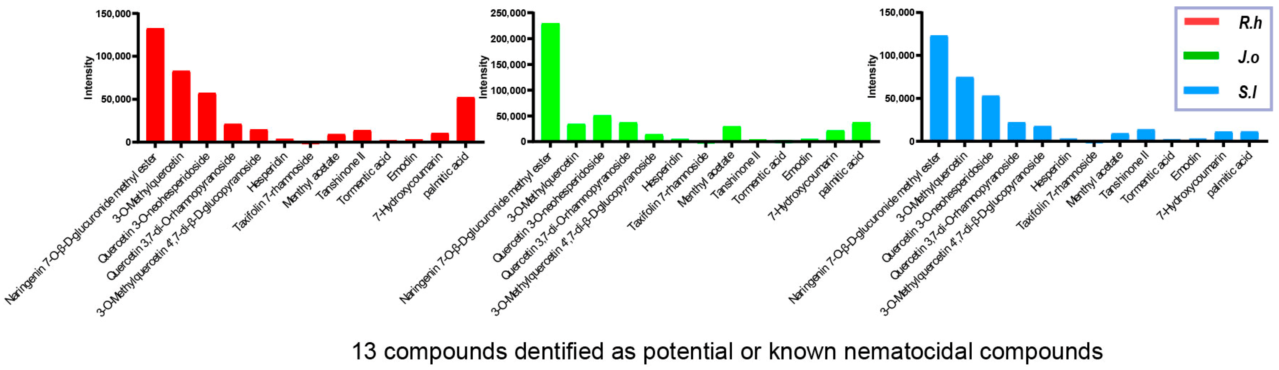Nutrients 17 03337 g001