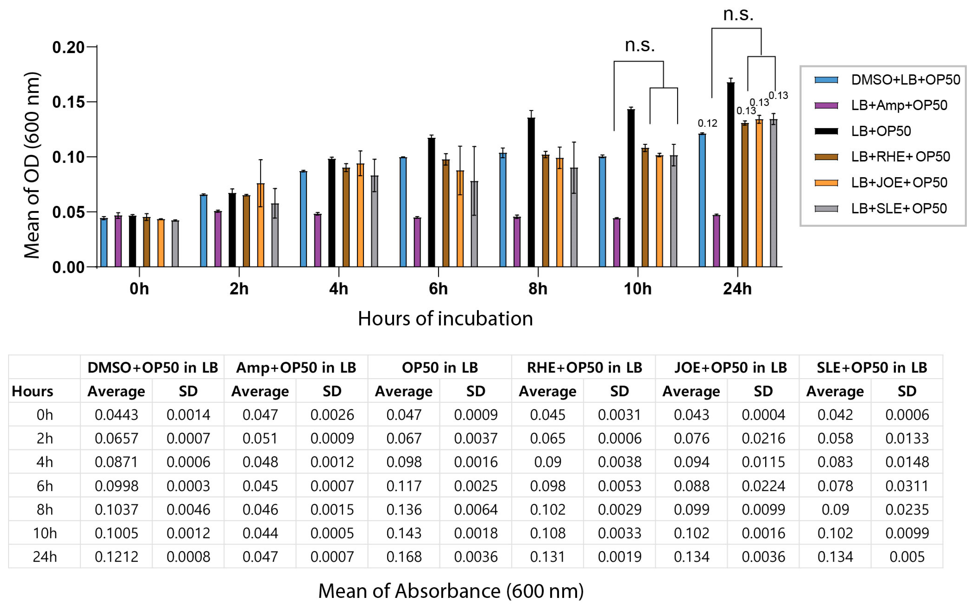 Nutrients 17 03337 g002