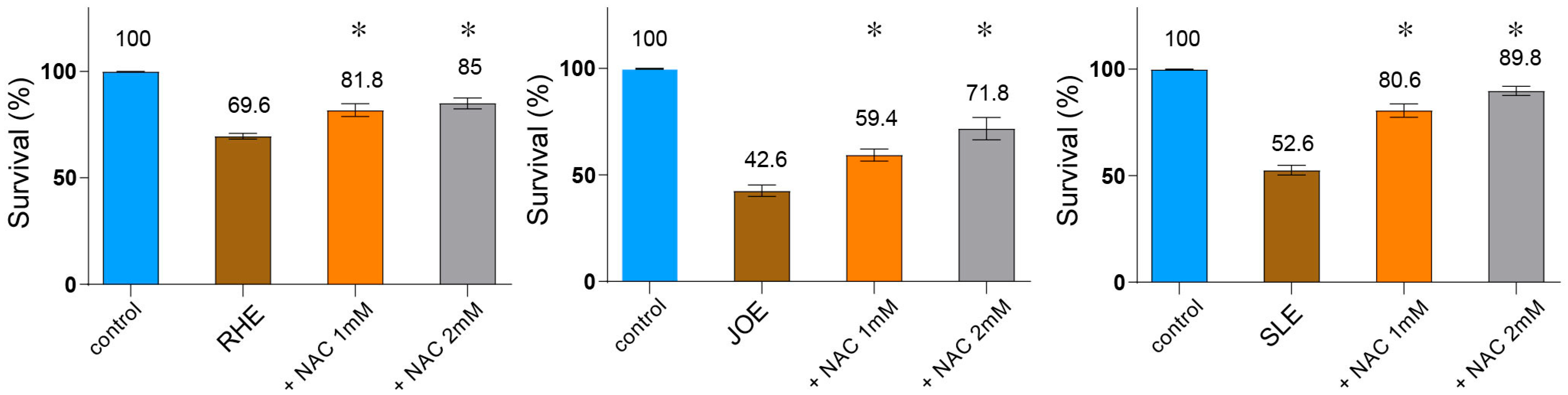 Nutrients 17 03337 g006