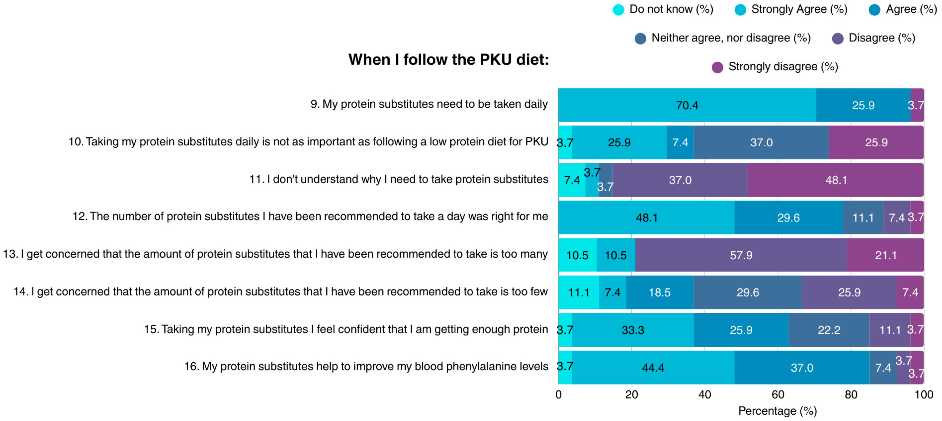 Nutrients 17 03351 g002