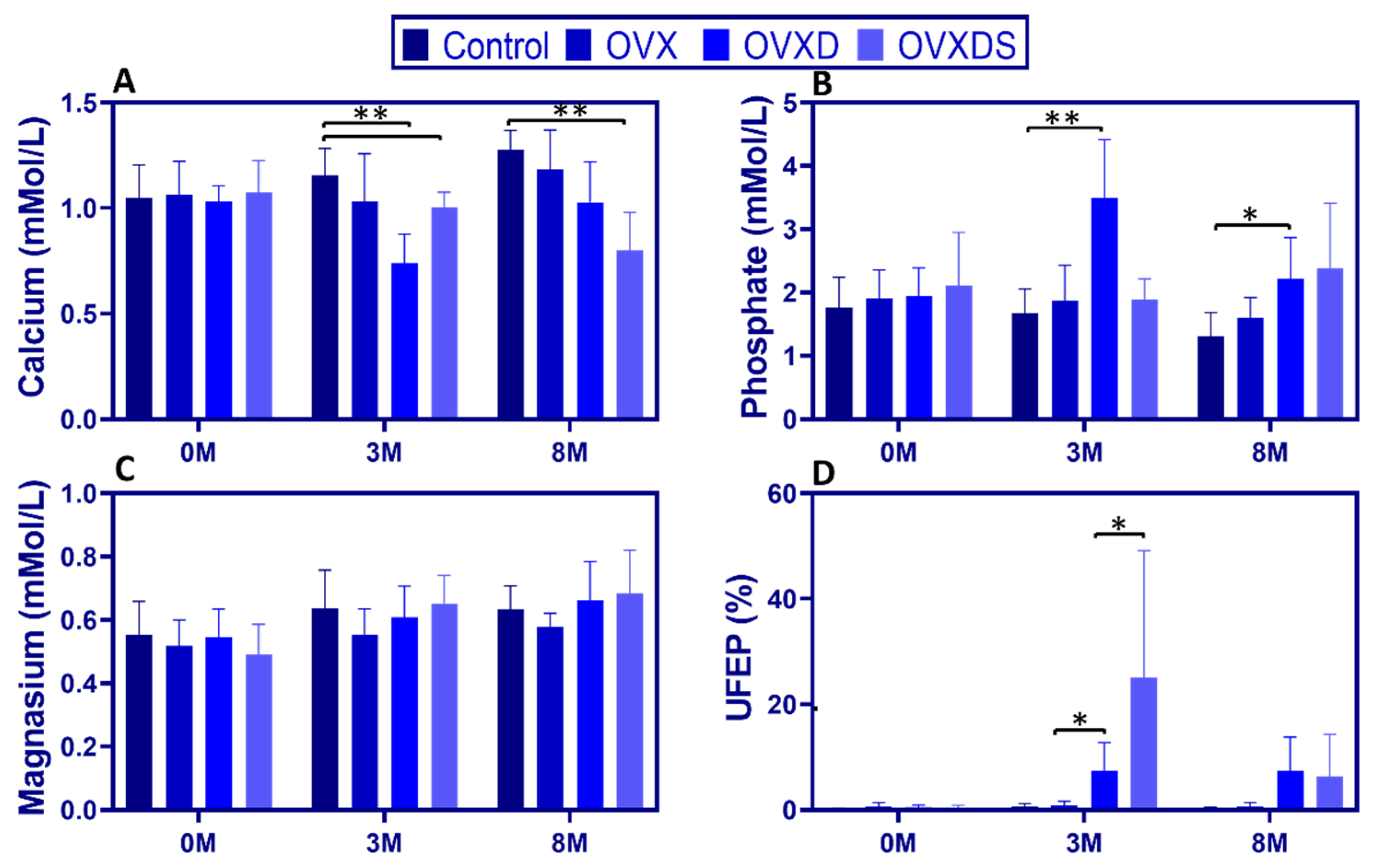 Nutrients 17 03353 g002