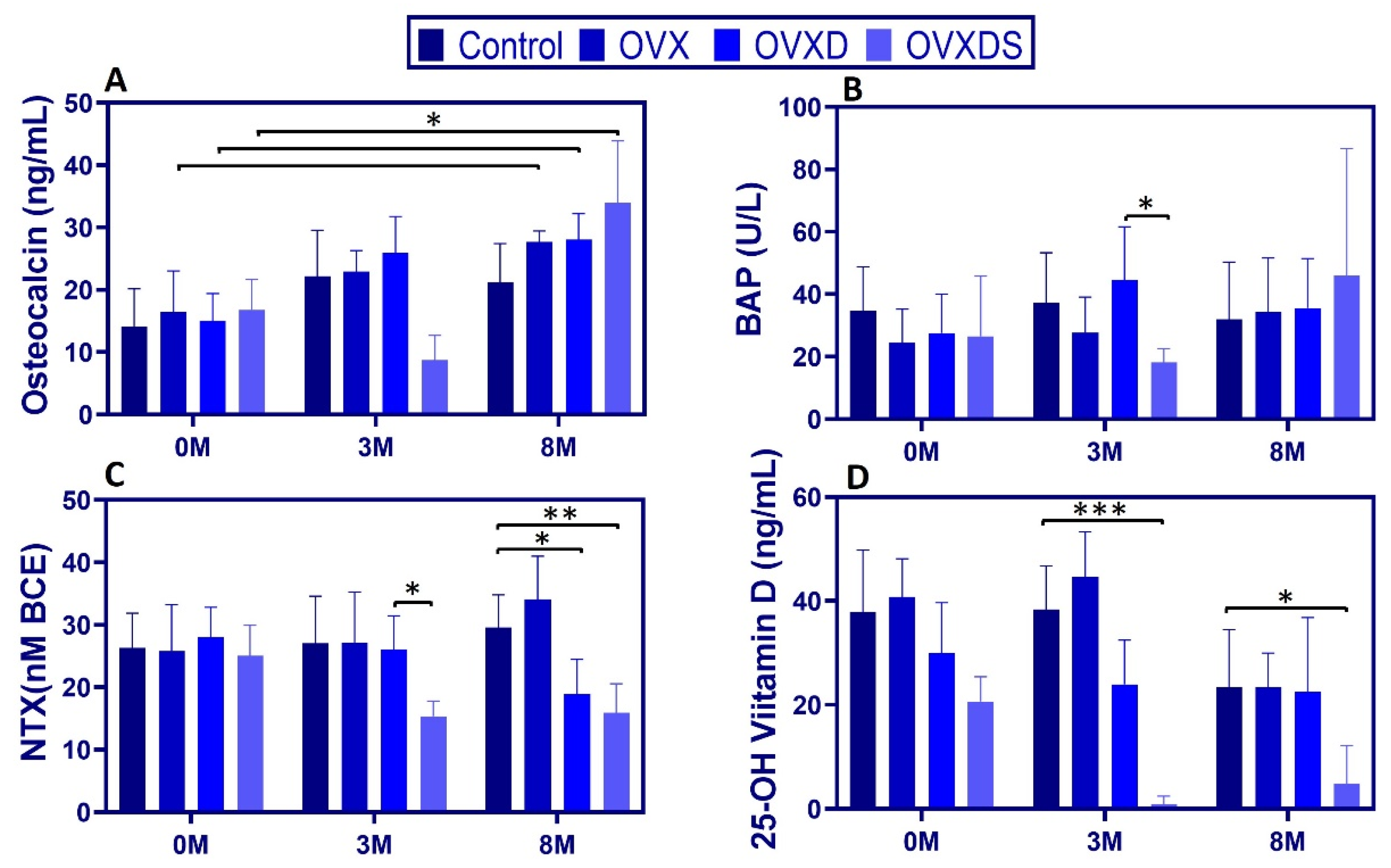 Nutrients 17 03353 g003