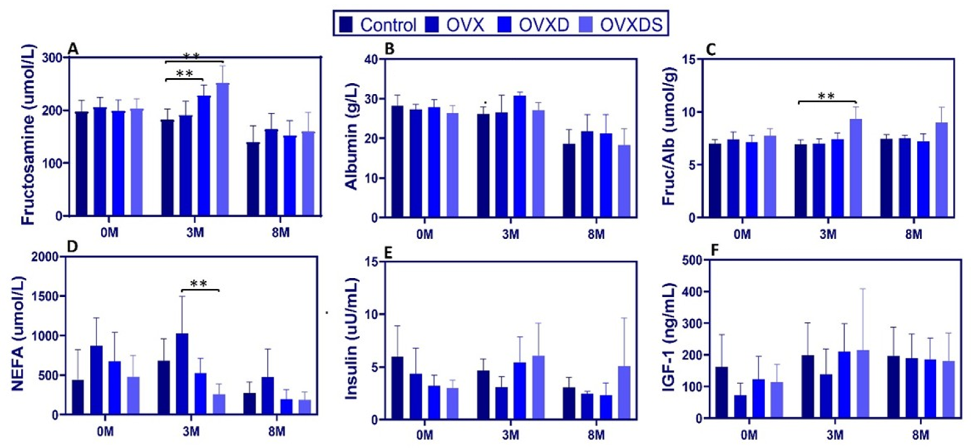 Nutrients 17 03353 g004