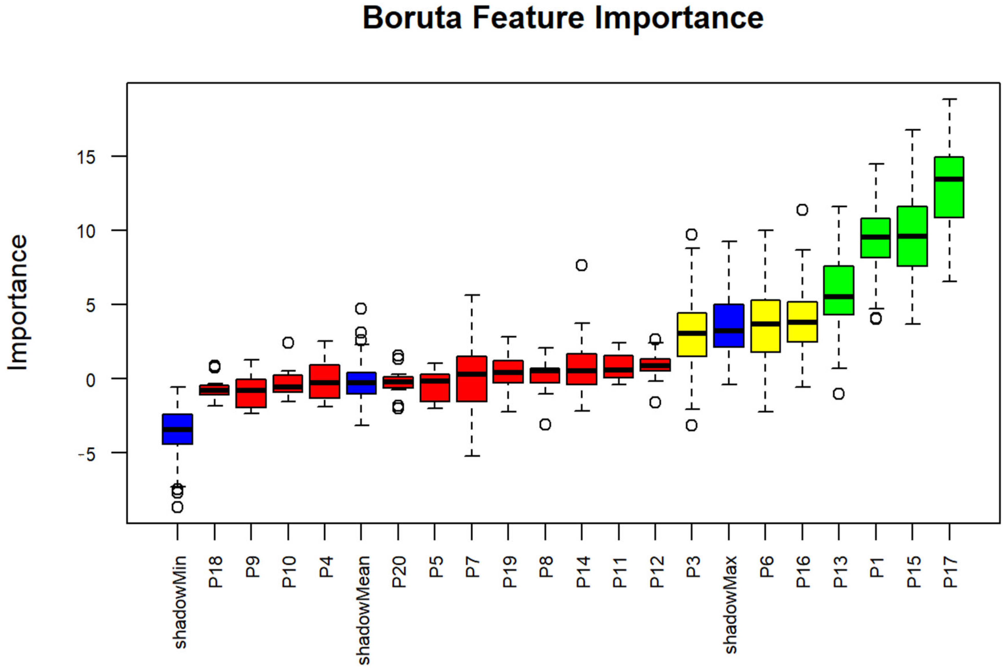 Nutrients 17 03355 g001