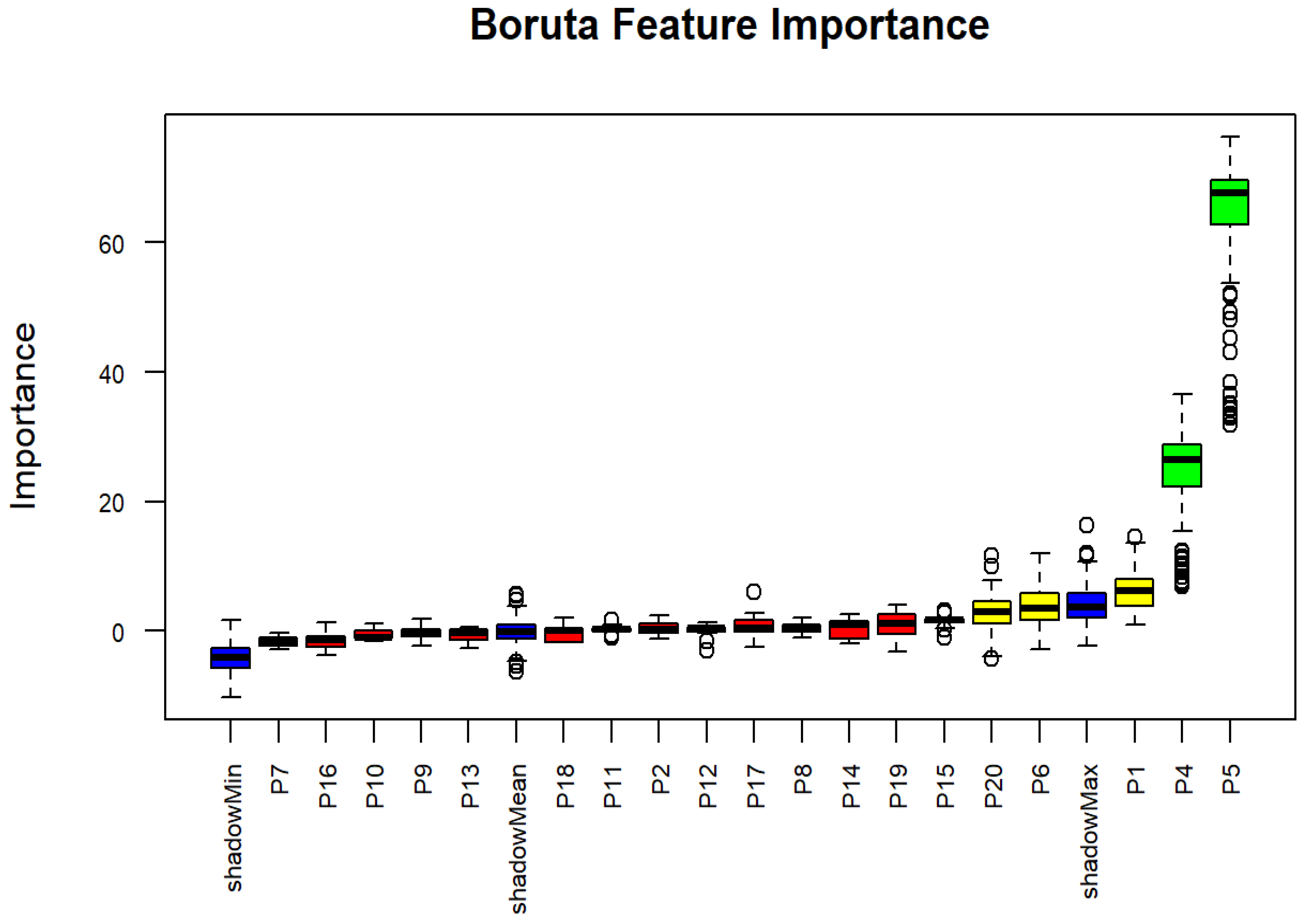 Nutrients 17 03355 g002