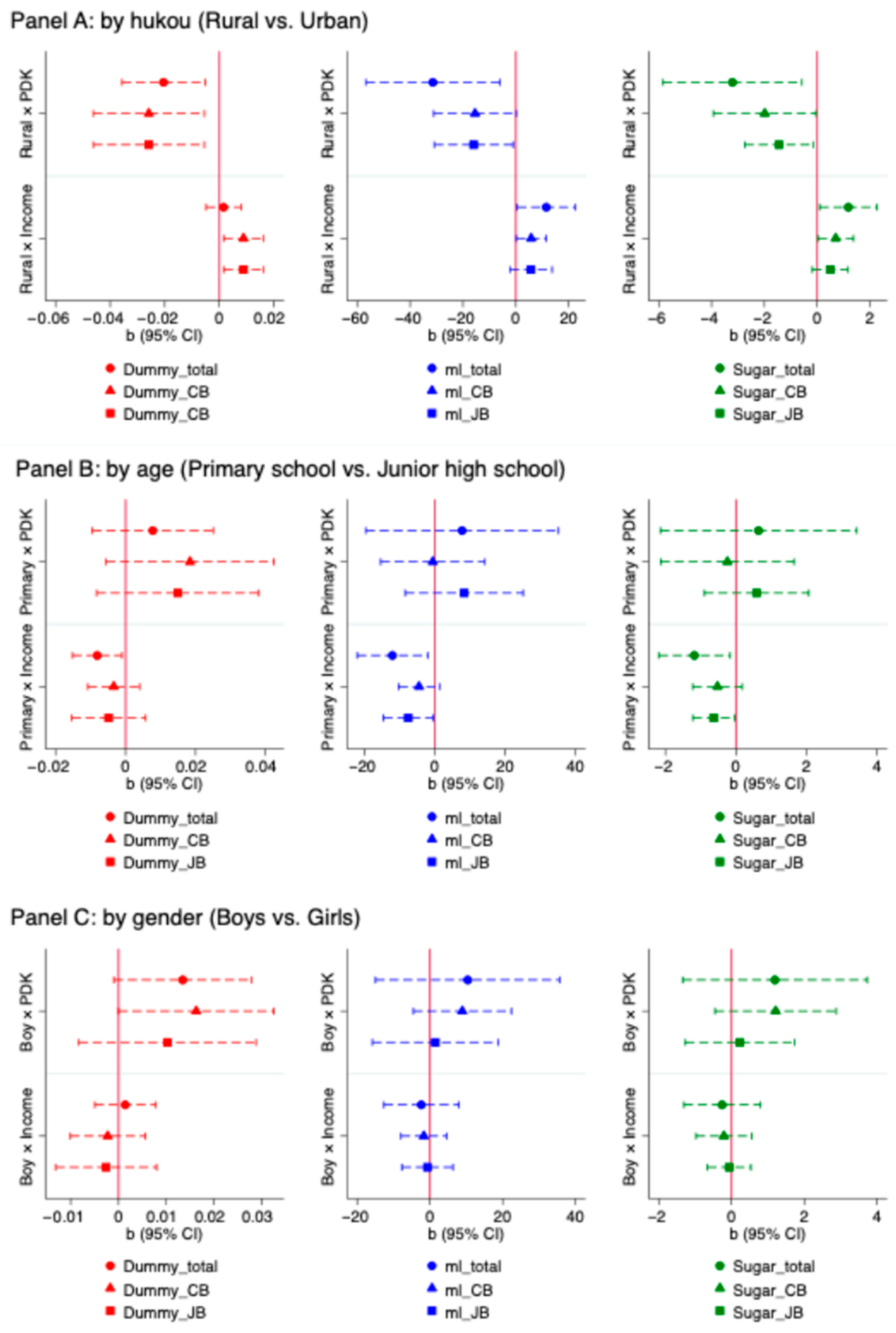 Nutrients 17 03356 g001 Nutrients 17 03356 g001