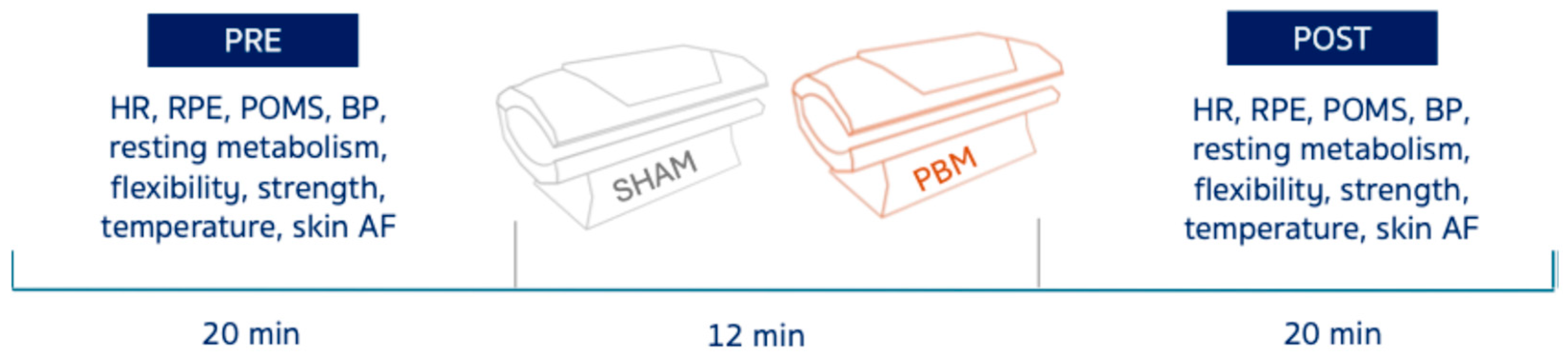 Nutrients 17 03357 g001 Nutrients 17 03357 g001