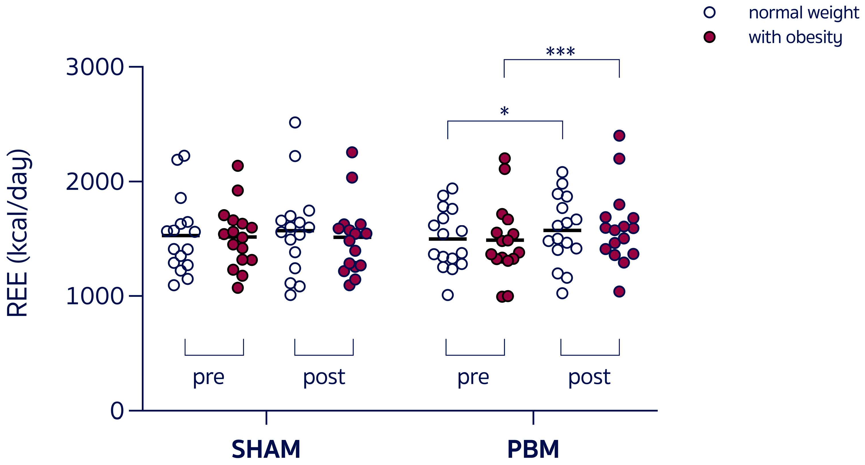 Nutrients 17 03357 g002 Nutrients 17 03357 g002
