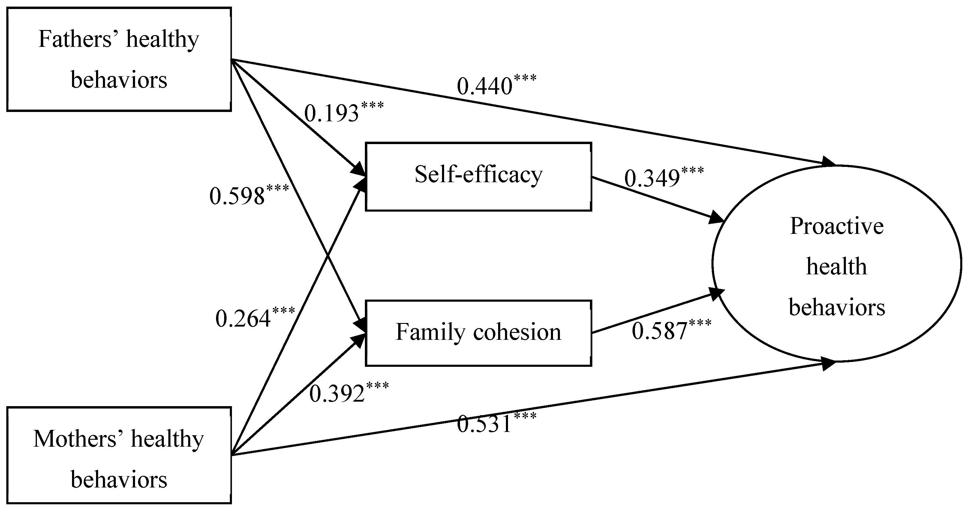 Nutrients 17 03377 g001 Nutrients 17 03377 g001