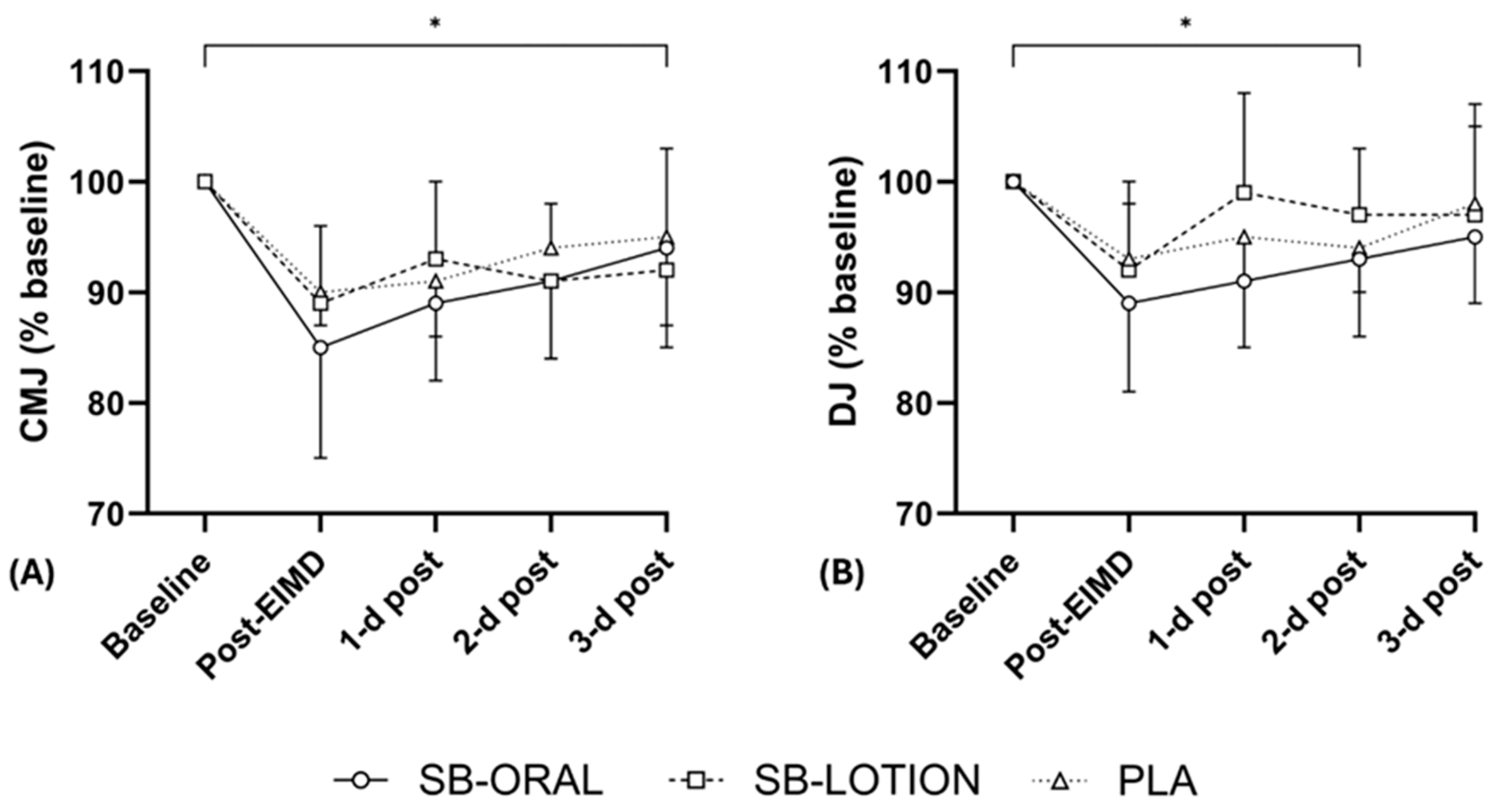 Nutrients 17 03383 g002 Nutrients 17 03383 g002