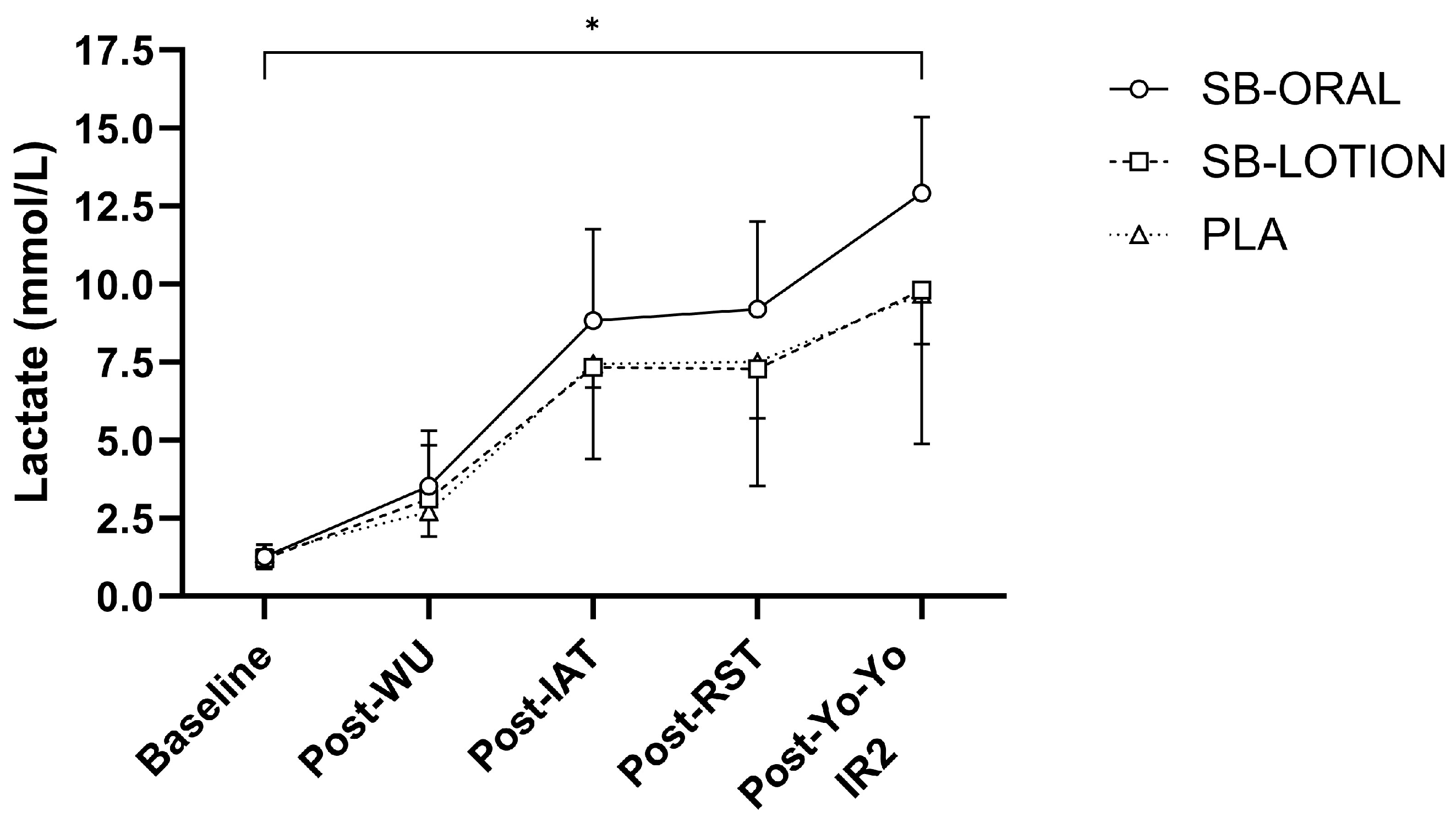 Nutrients 17 03383 g005 Nutrients 17 03383 g005