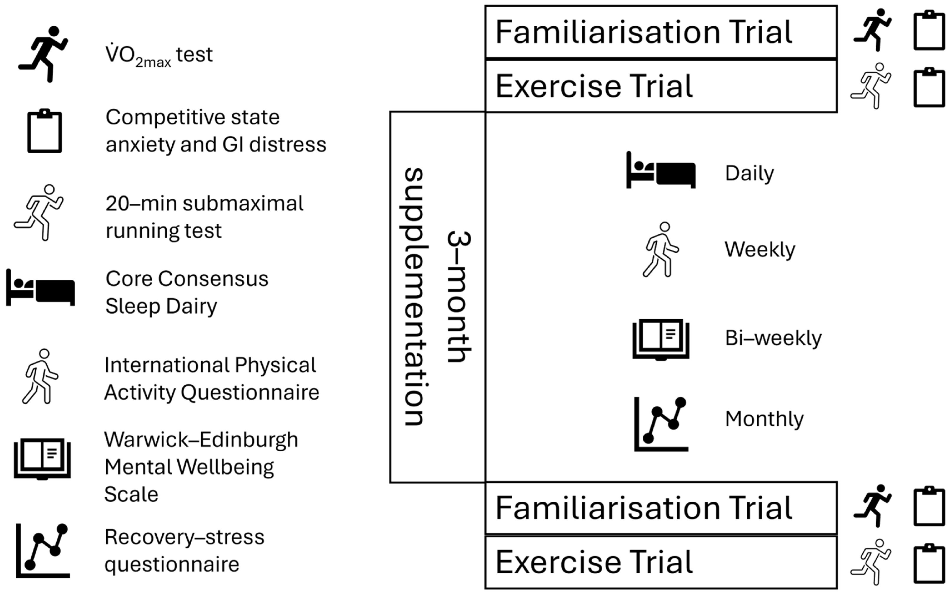 Nutrients 17 03390 g001 Nutrients 17 03390 g001
