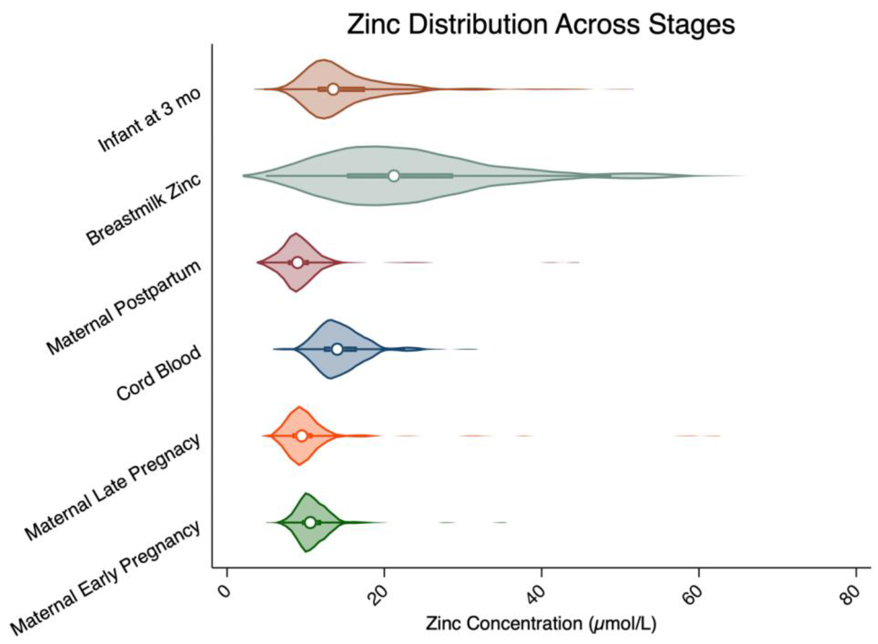 Nutrients 17 03393 g001 Nutrients 17 03393 g001