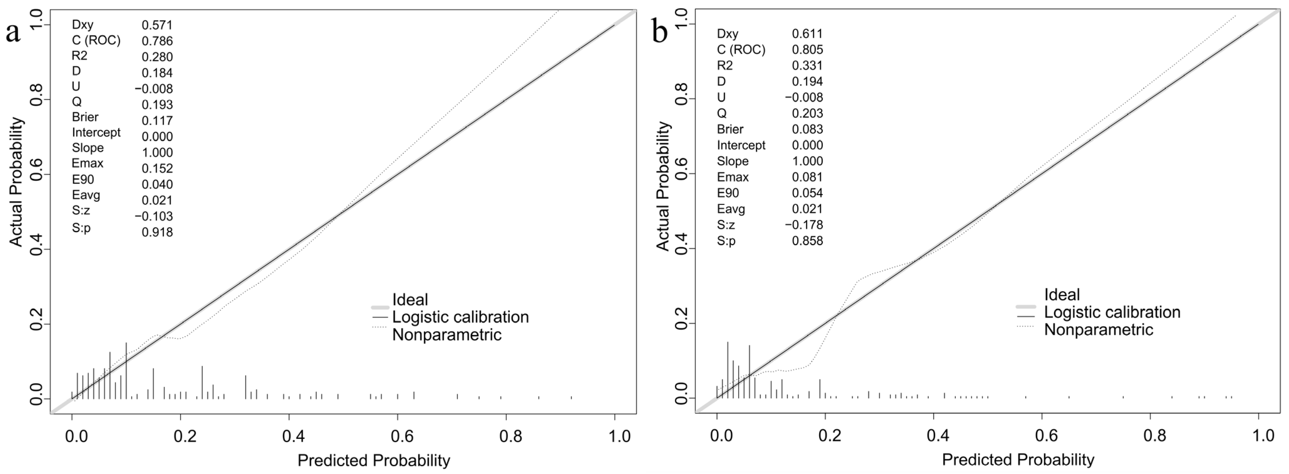 Nutrients 17 03400 g004 Nutrients 17 03400 g004