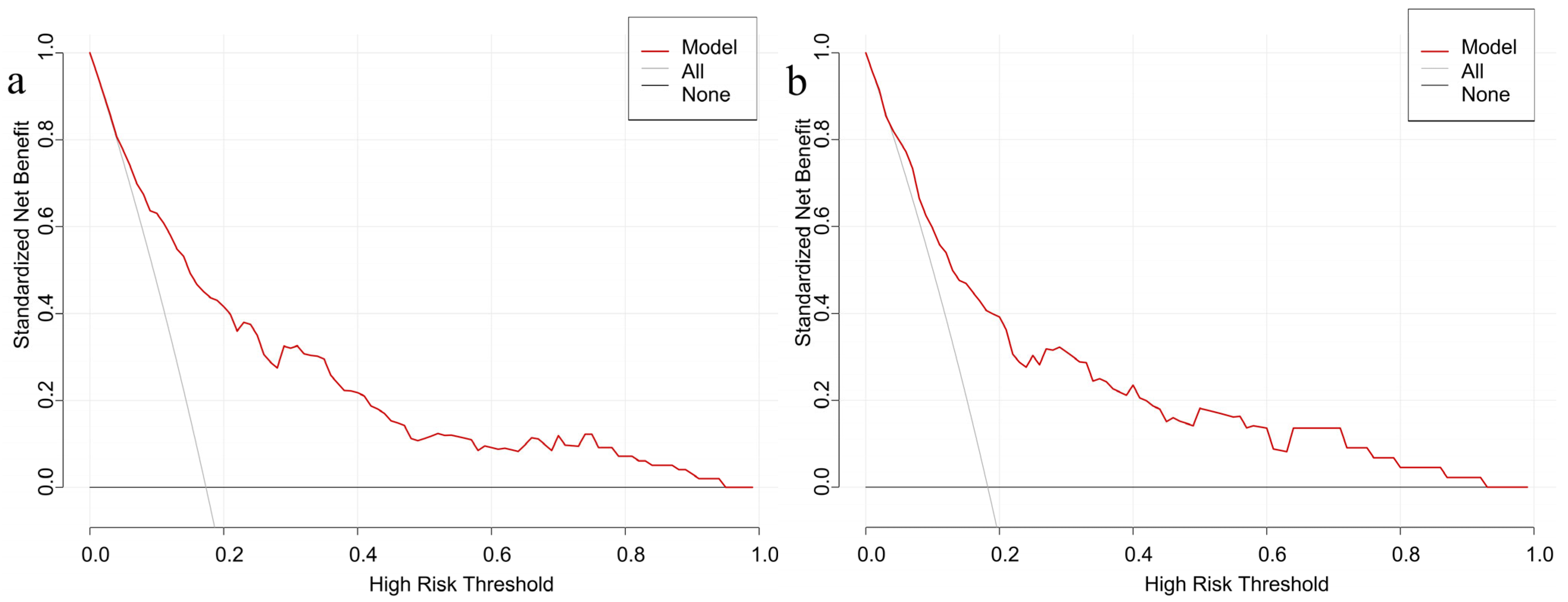 Nutrients 17 03400 g005 Nutrients 17 03400 g005