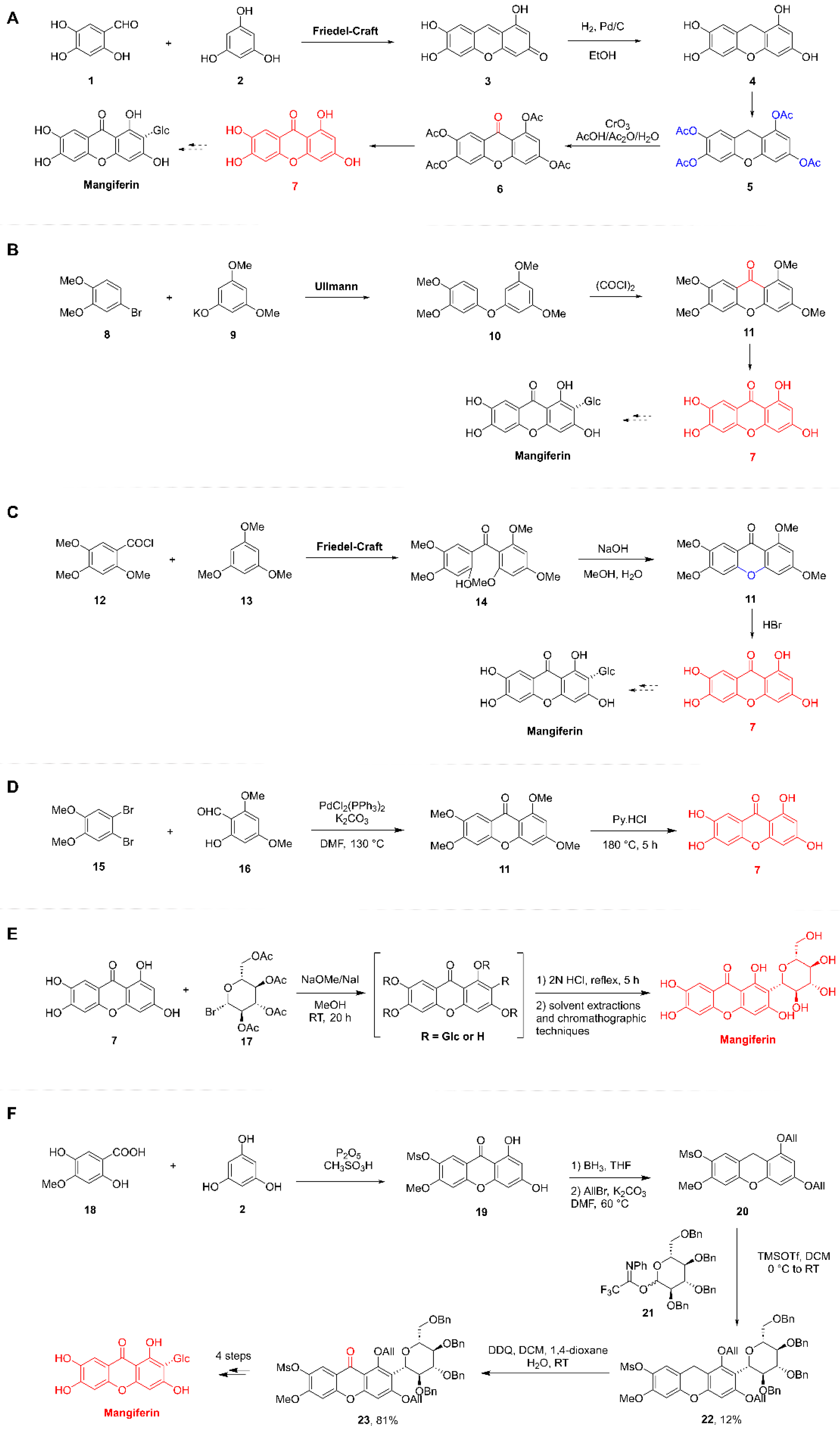 Nutrients 17 03401 g004 Nutrients 17 03401 g004