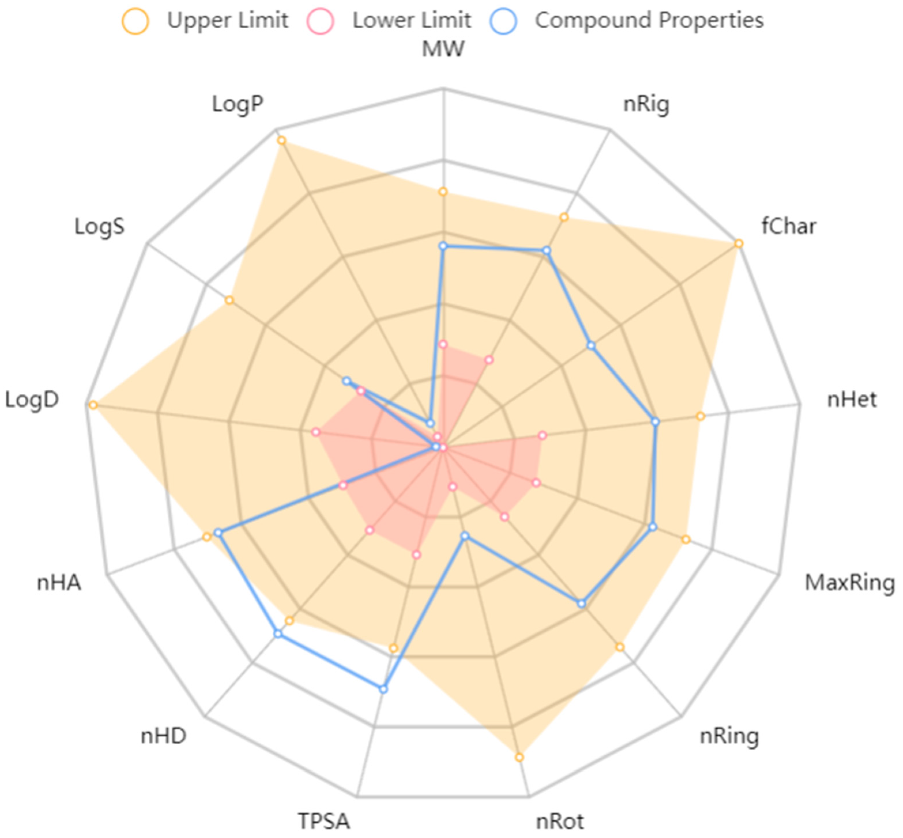 Nutrients 17 03401 g007 Nutrients 17 03401 g007