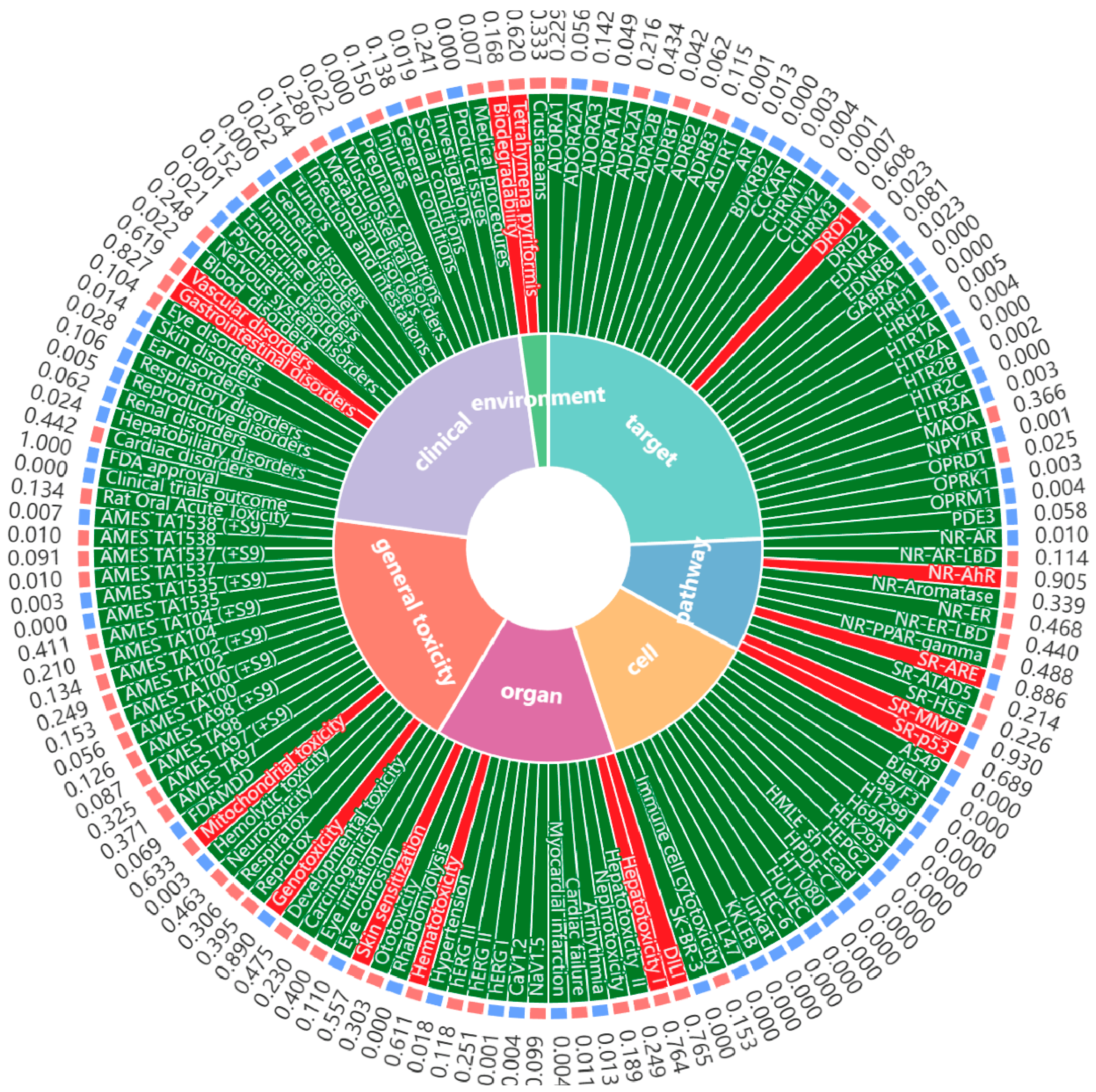 Nutrients 17 03401 g008 Nutrients 17 03401 g008