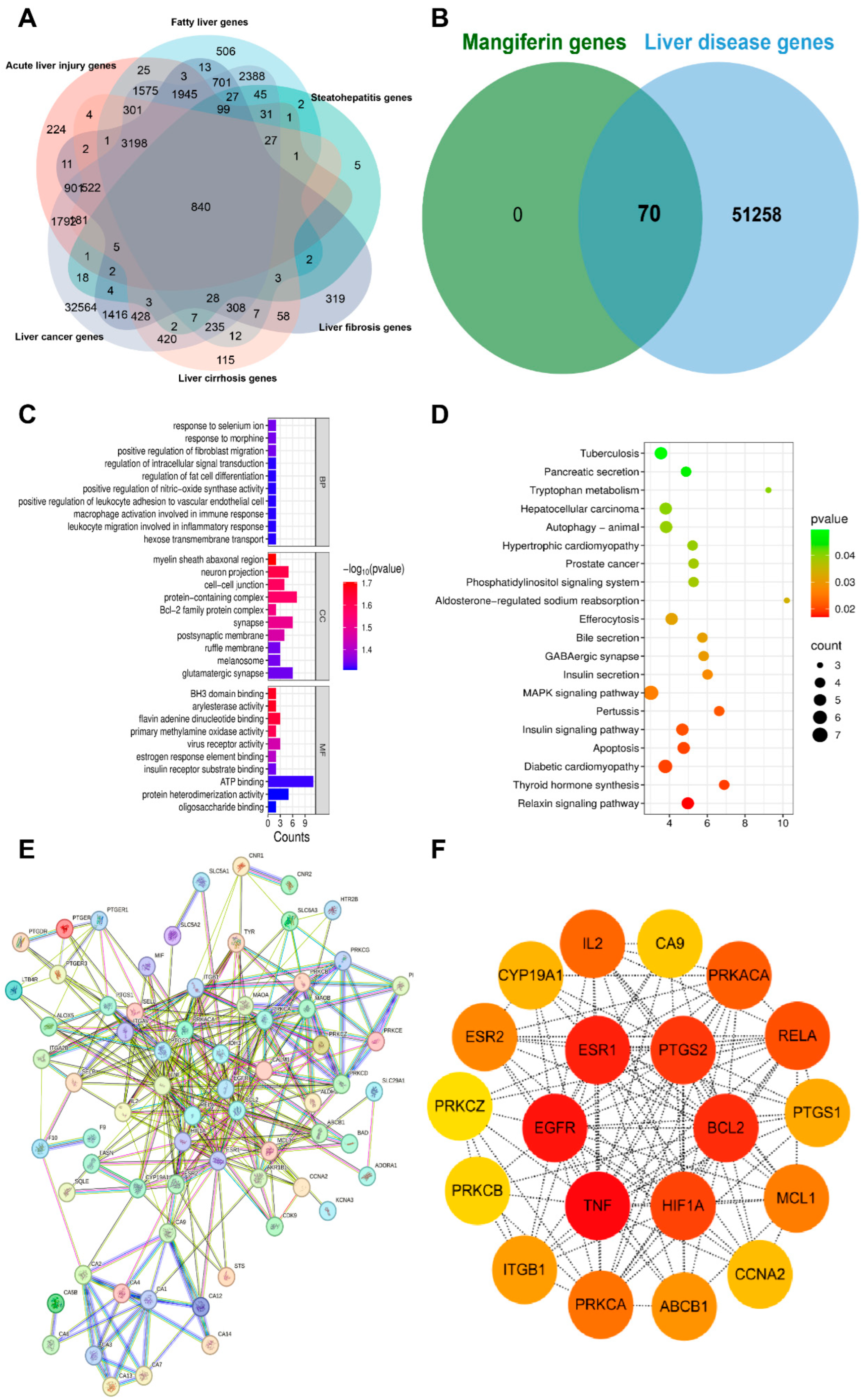 Nutrients 17 03401 g011 Nutrients 17 03401 g011