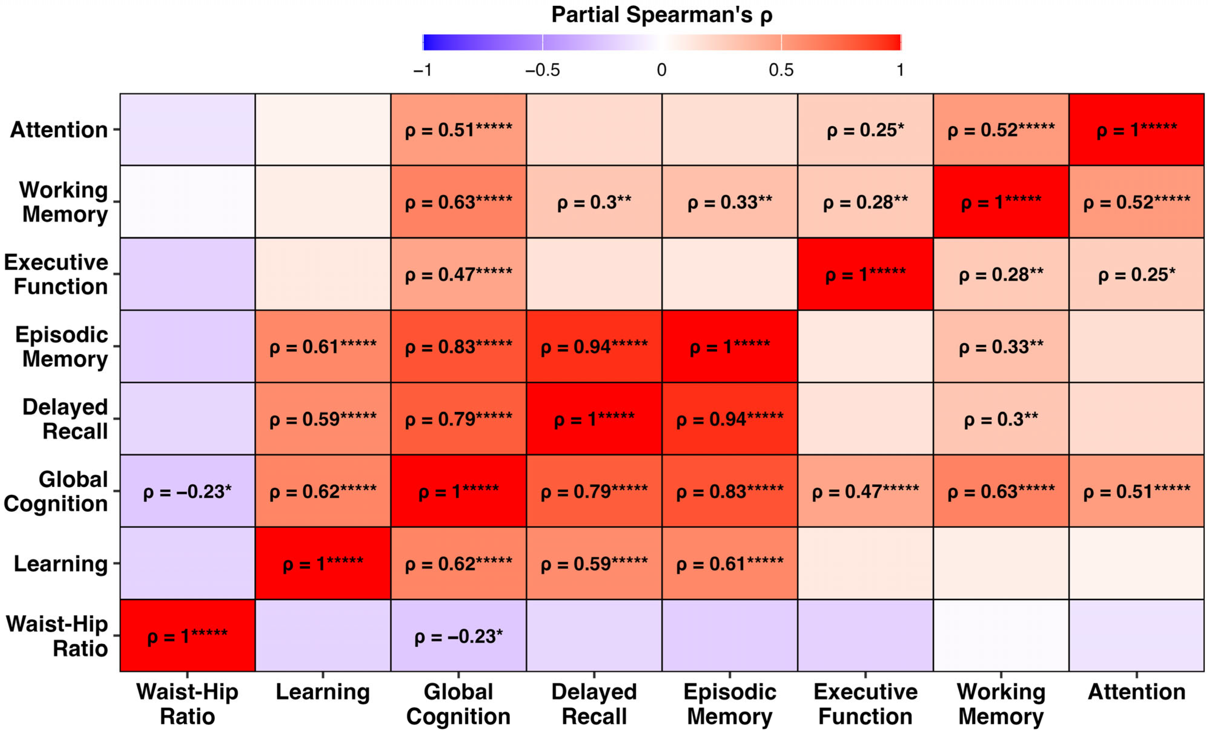 Nutrients 17 03405 g001 Nutrients 17 03405 g001